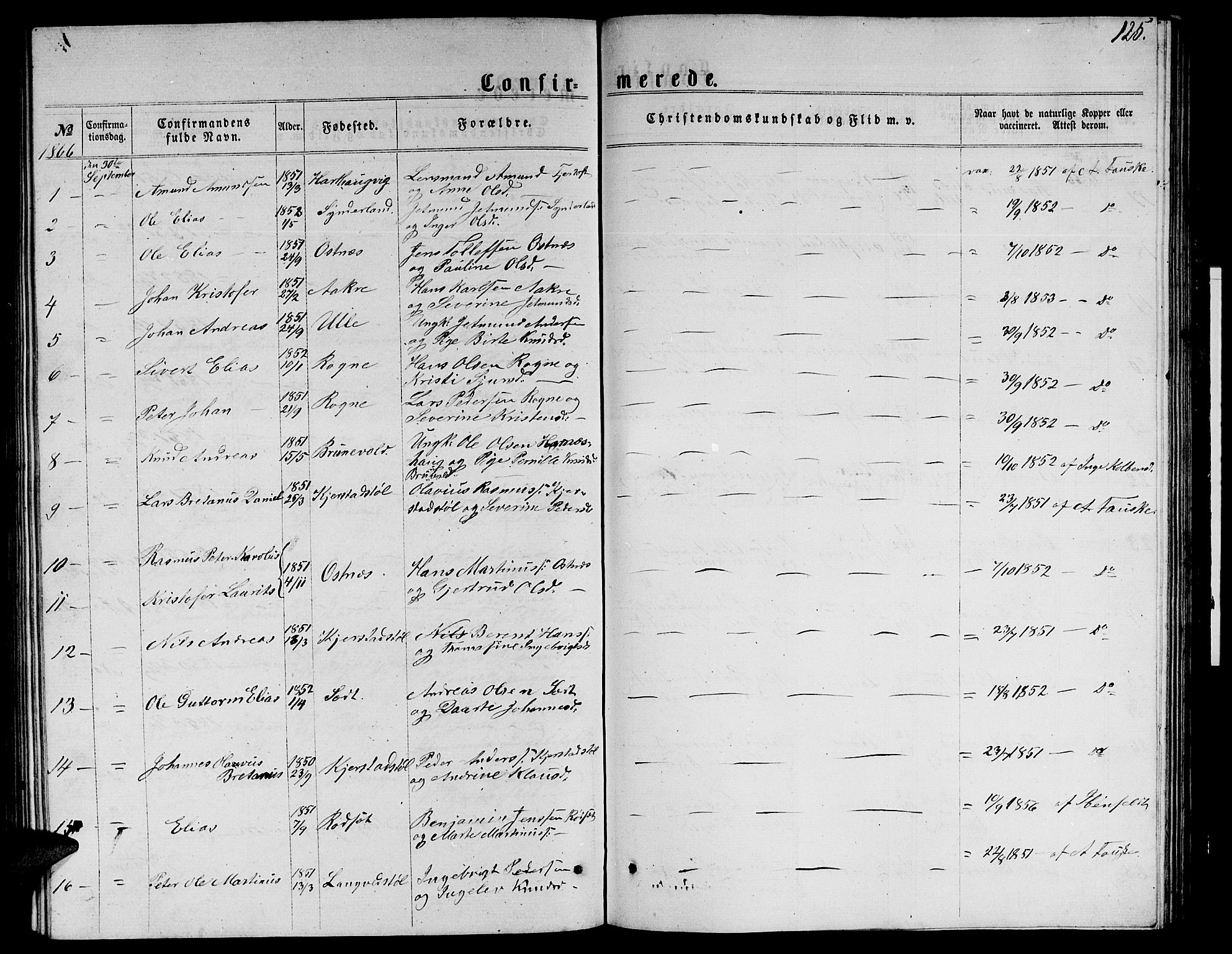 Ministerialprotokoller, klokkerbøker og fødselsregistre - Møre og Romsdal, AV/SAT-A-1454/536/L0508: Parish register (copy) no. 536C03, 1860-1870, p. 125