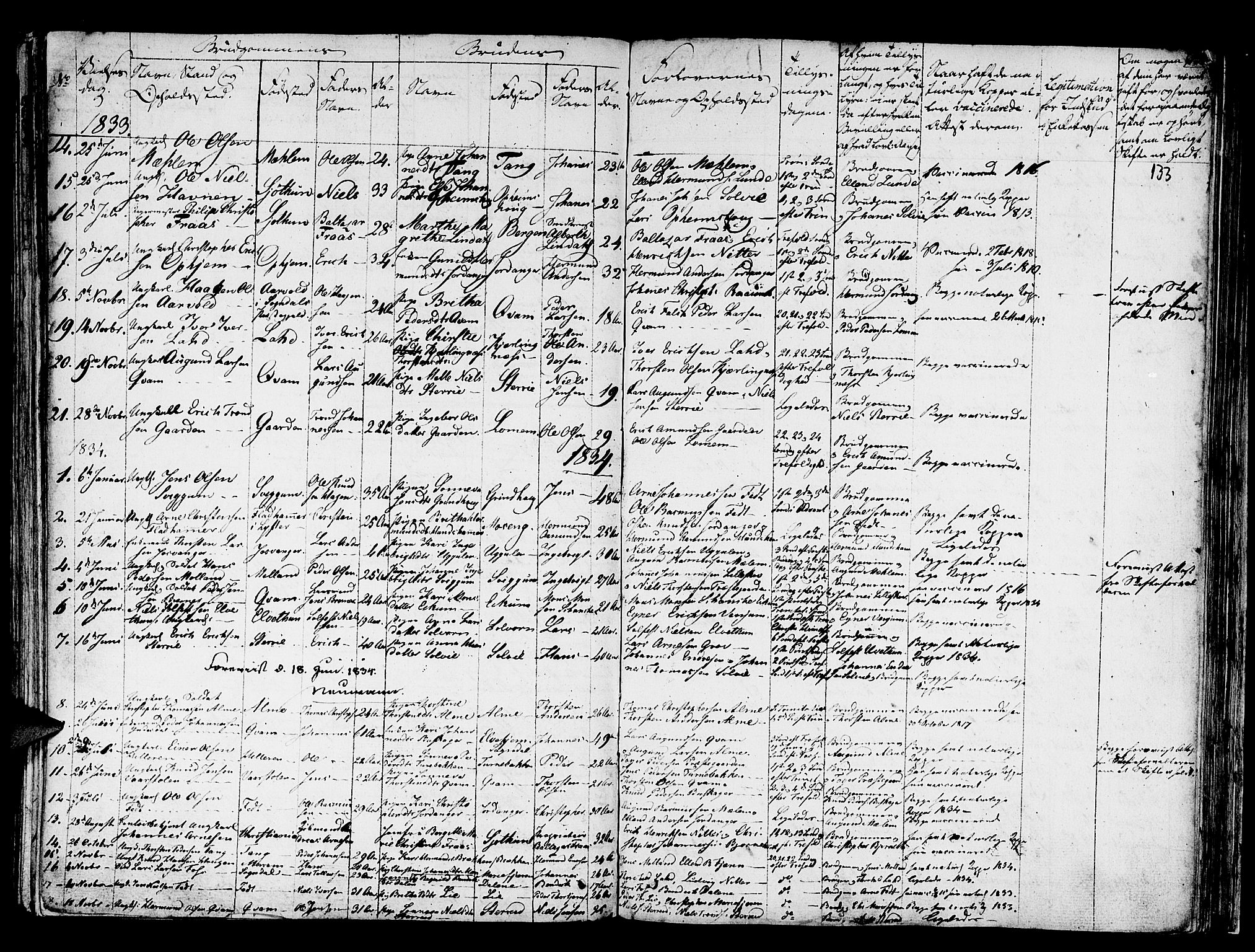 Hafslo sokneprestembete, AV/SAB-A-80301/H/Haa/Haaa/L0004: Parish register (official) no. A 4, 1821-1834, p. 133