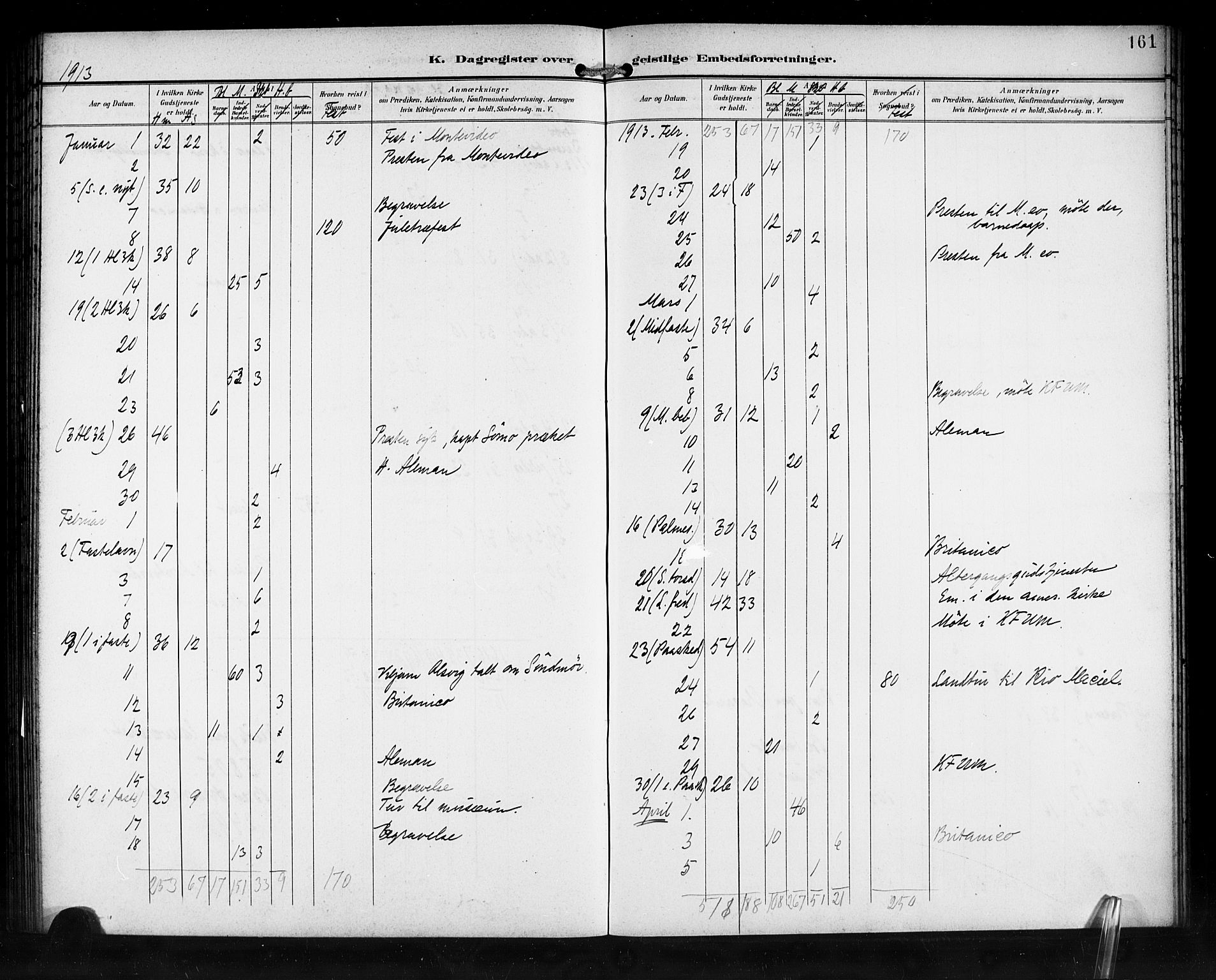 Den norske sjømannsmisjon i utlandet/Syd-Amerika (Buenos Aires m.fl.), SAB/SAB/PA-0118/H/Ha/L0002: Parish register (official) no. A 2, 1899-1919, p. 161