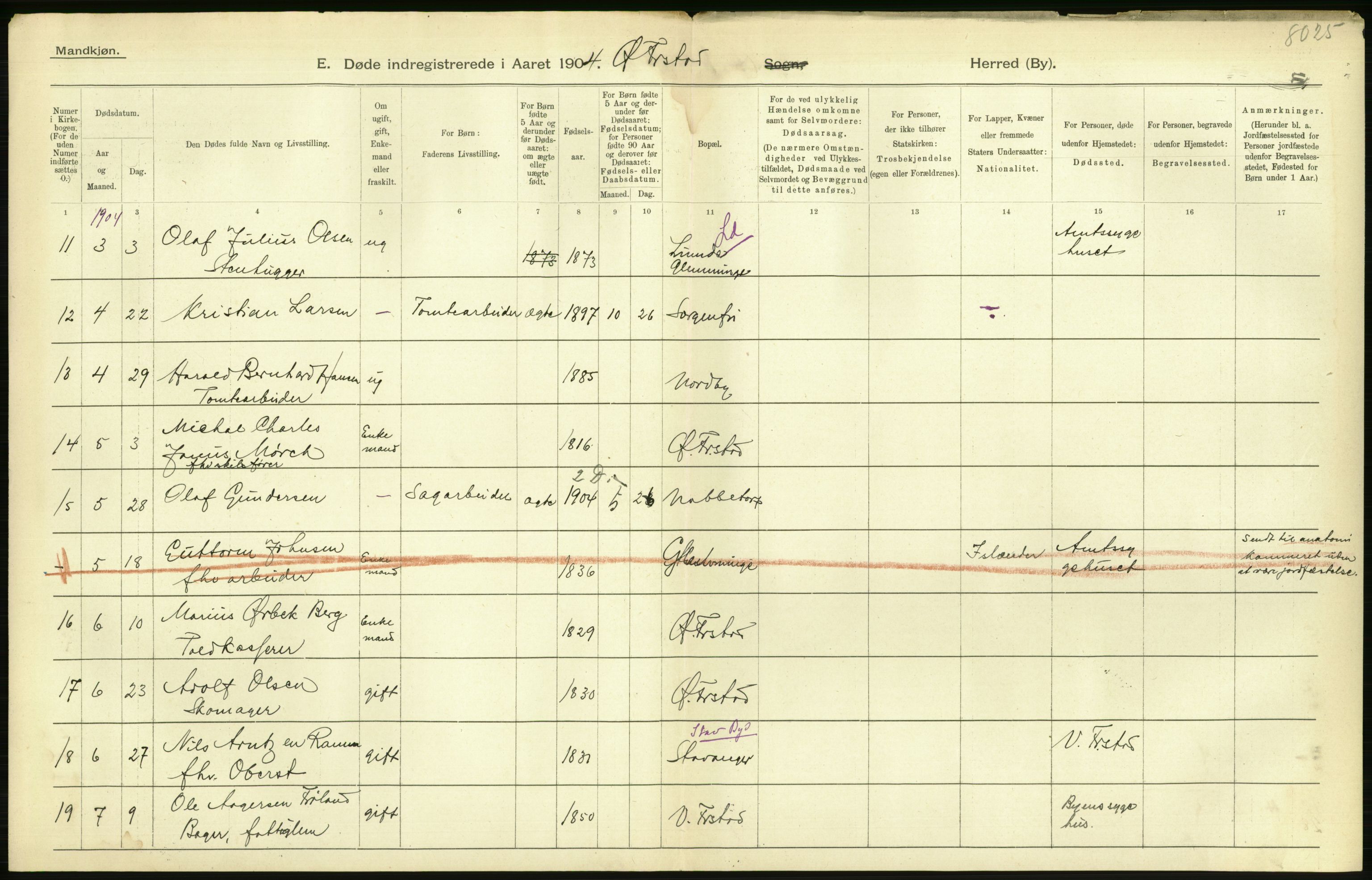 Statistisk sentralbyrå, Sosiodemografiske emner, Befolkning, AV/RA-S-2228/D/Df/Dfa/Dfab/L0001: Smålenenes amt: Fødte, gifte, døde, 1904, p. 741