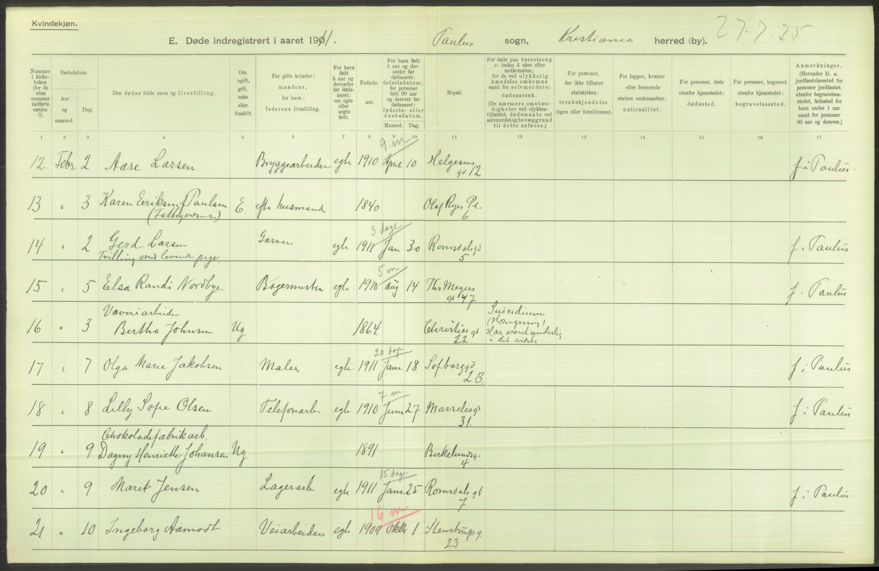 Statistisk sentralbyrå, Sosiodemografiske emner, Befolkning, RA/S-2228/D/Df/Dfb/Dfba/L0010: Kristiania: Døde kvinner samt dødfødte., 1911, p. 276