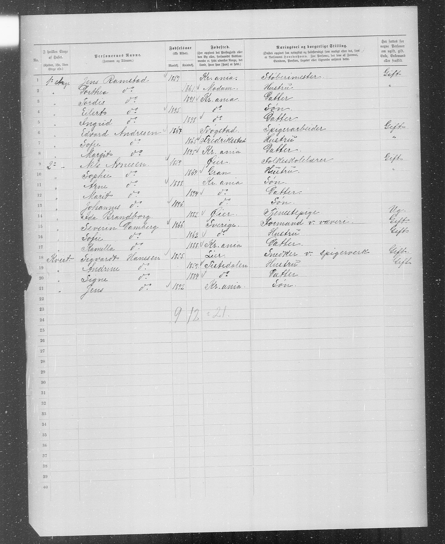 OBA, Municipal Census 1899 for Kristiania, 1899, p. 855