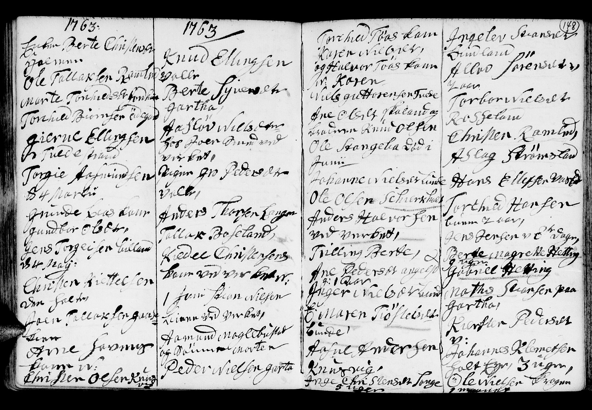 Holt sokneprestkontor, SAK/1111-0021/F/Fb/L0005: Parish register (copy) no. B 5, 1746-1764, p. 148