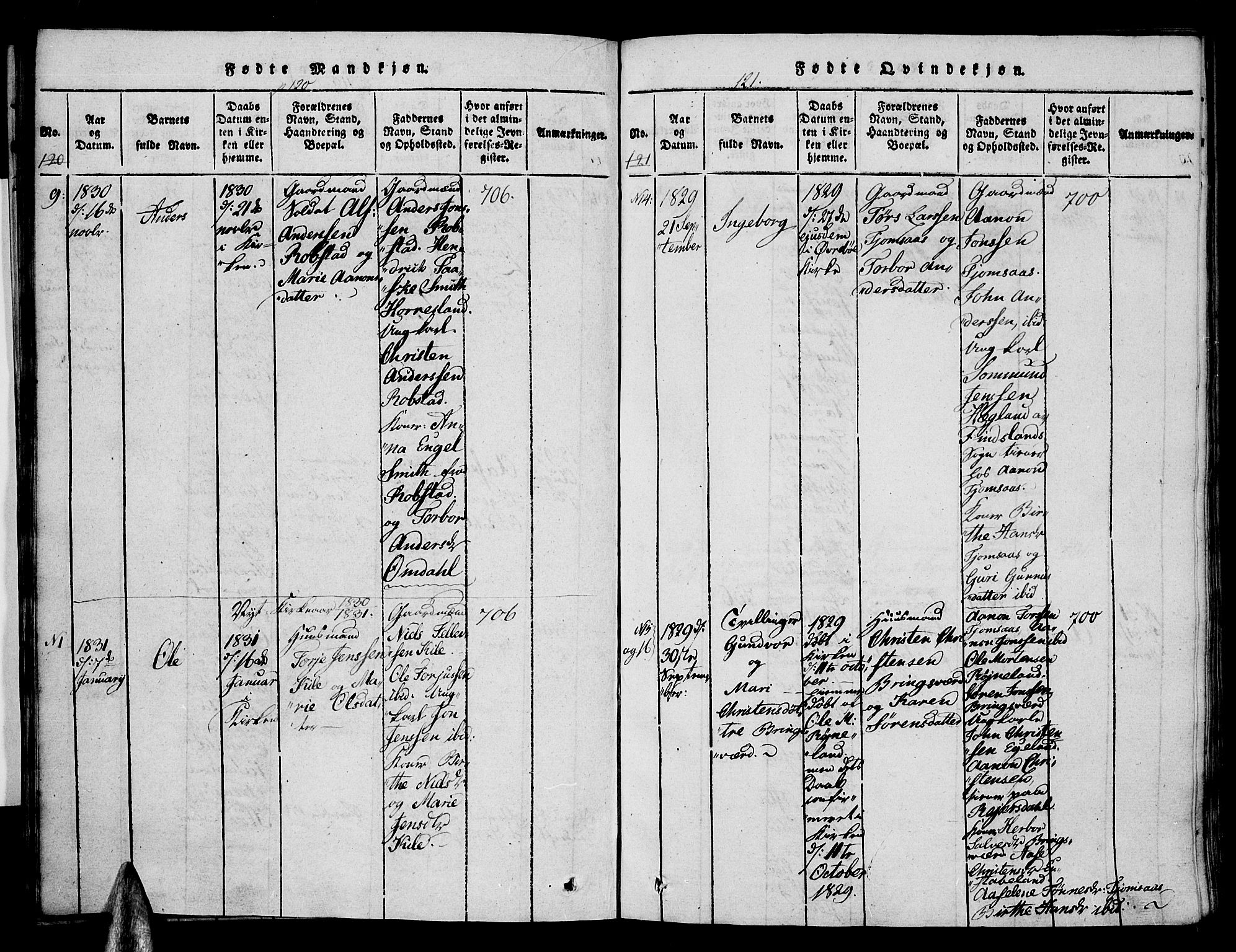 Vennesla sokneprestkontor, SAK/1111-0045/Fa/Faa/L0003: Parish register (official) no. A 3, 1820-1834, p. 120-121