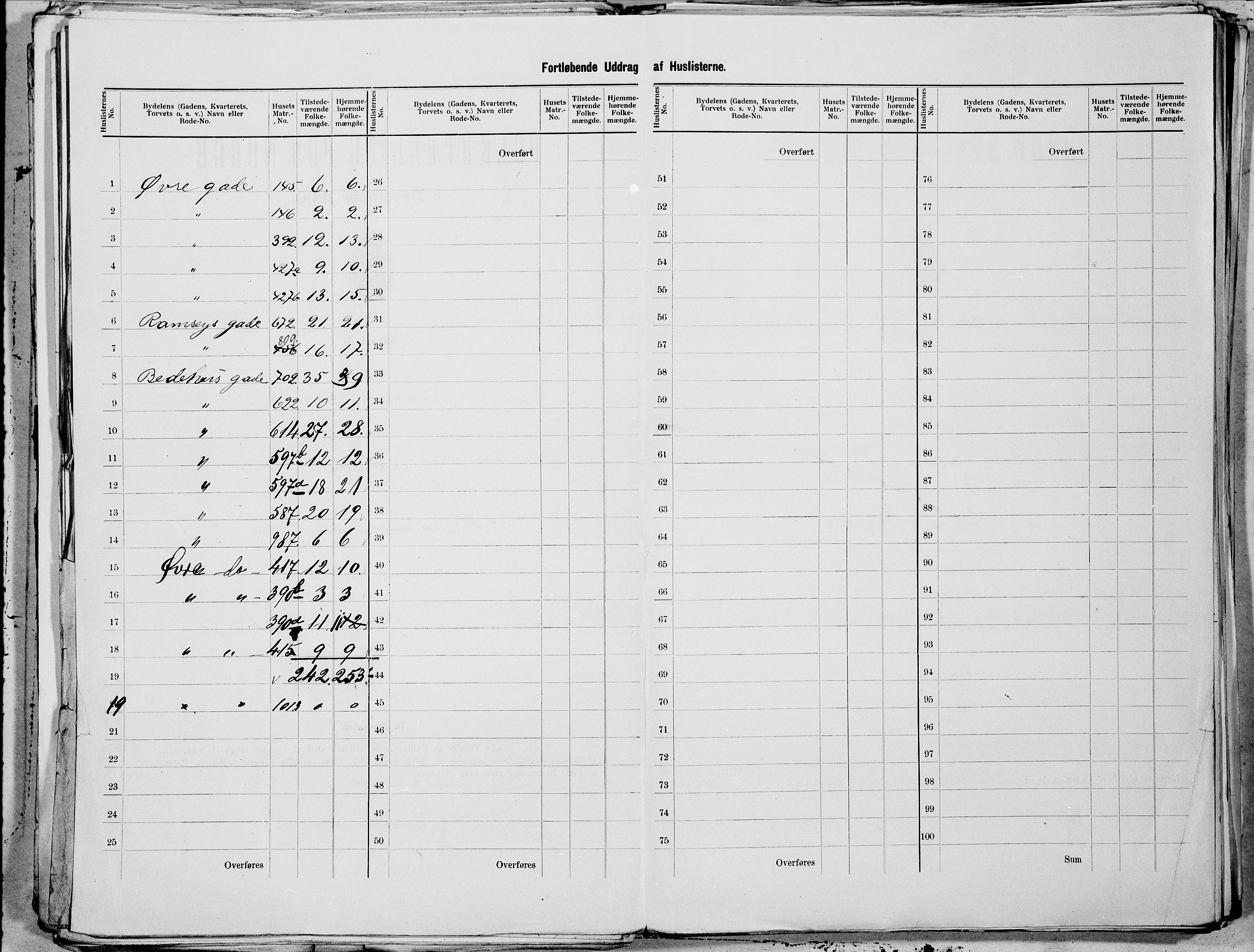 SAT, 1900 census for Kristiansund, 1900, p. 13