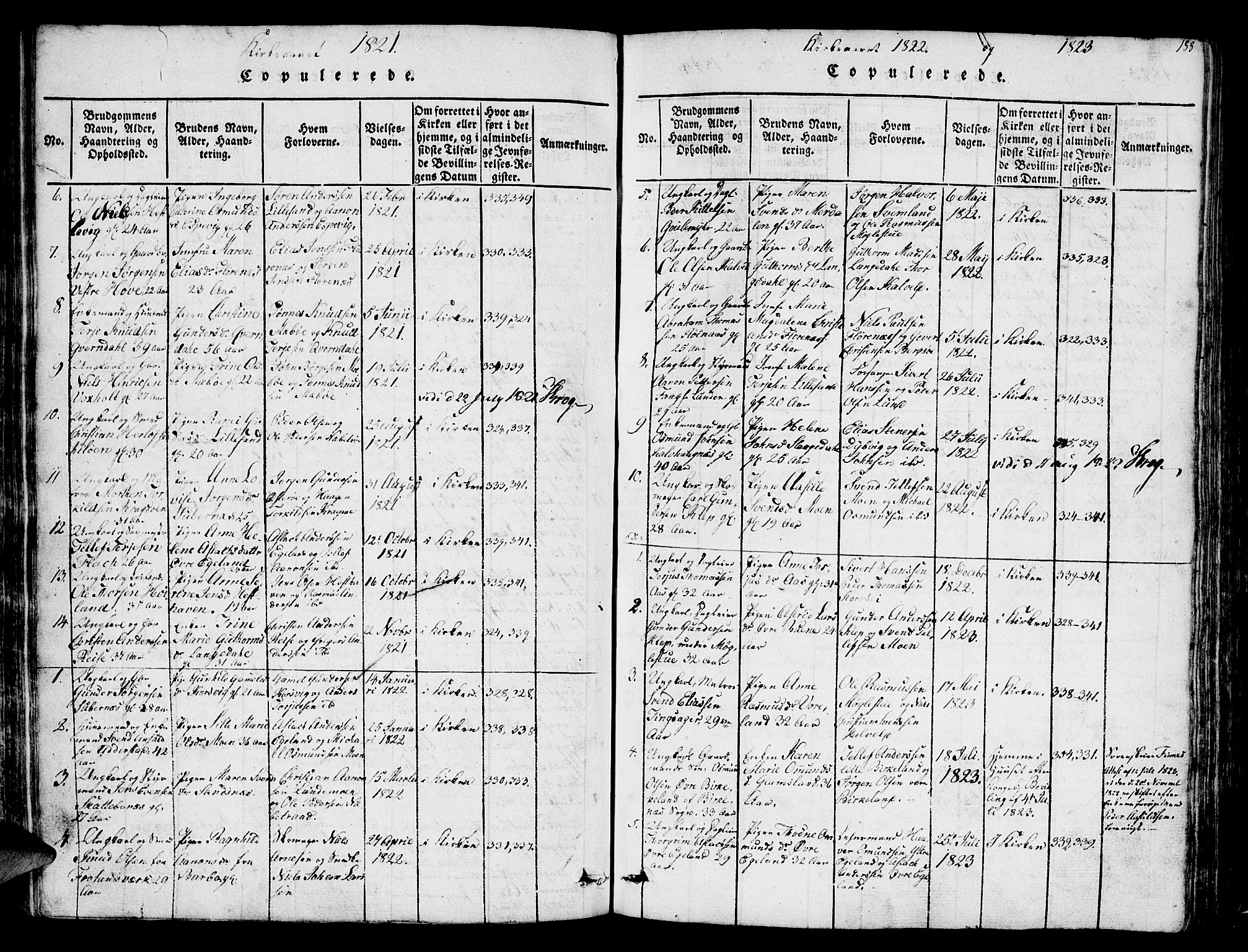 Vestre Moland sokneprestkontor, SAK/1111-0046/F/Fb/Fbb/L0001: Parish register (copy) no. B 1, 1816-1851, p. 188