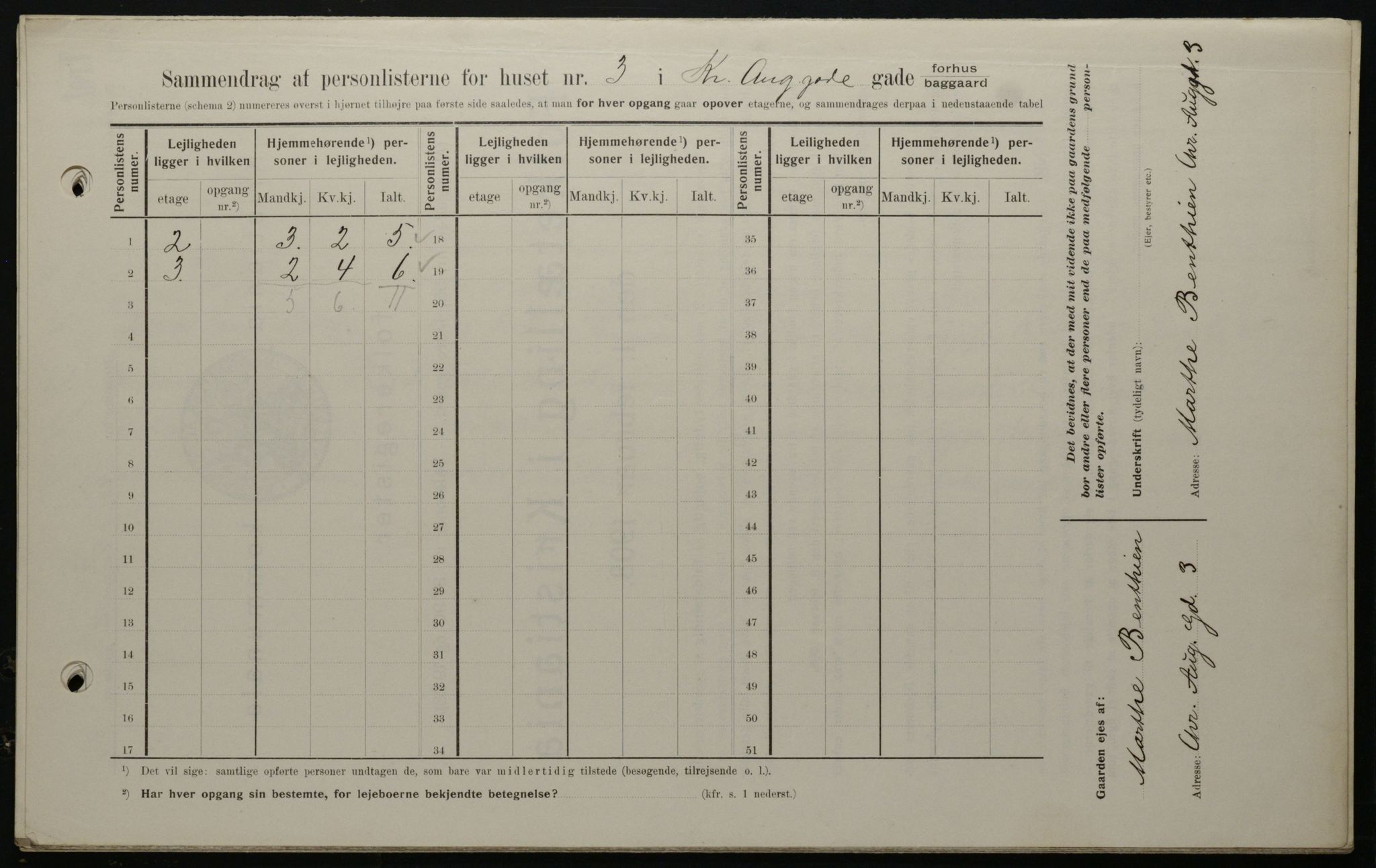 OBA, Municipal Census 1908 for Kristiania, 1908, p. 48292