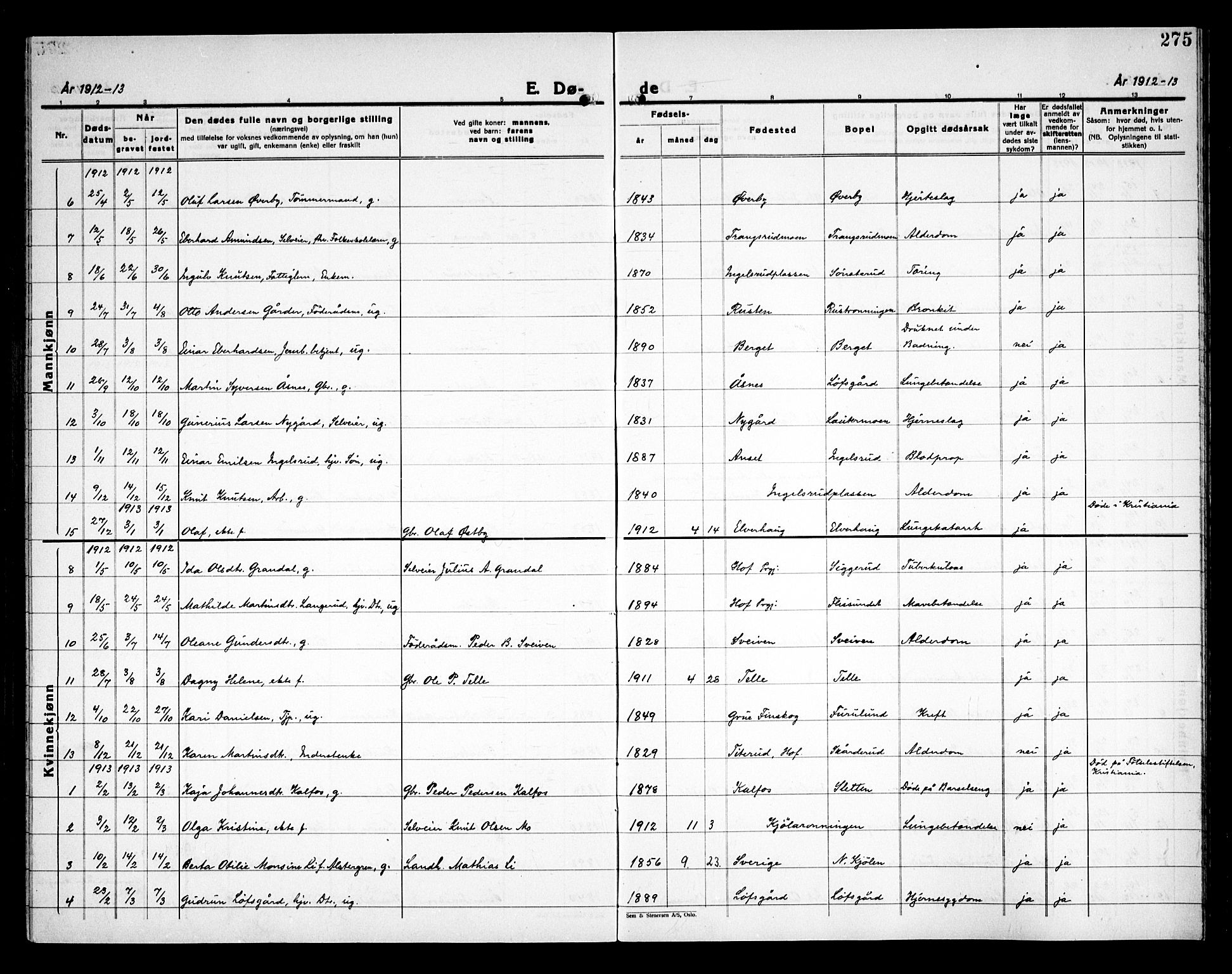 Åsnes prestekontor, SAH/PREST-042/H/Ha/Haa/L0000C: Parish register (official) no. 0A, 1890-1929, p. 275