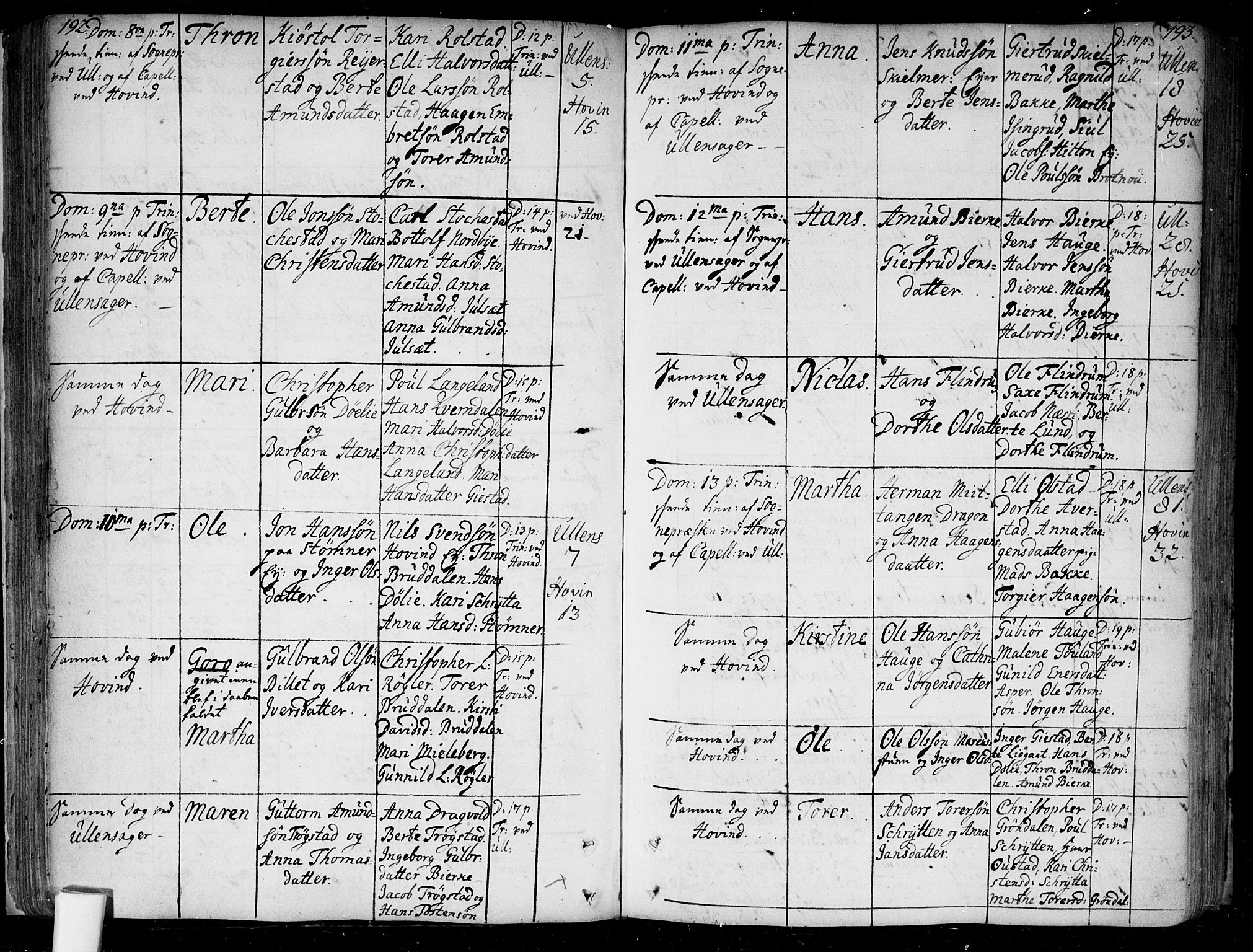 Ullensaker prestekontor Kirkebøker, AV/SAO-A-10236a/F/Fa/L0005: Parish register (official) no. I 5, 1733-1762, p. 192-193