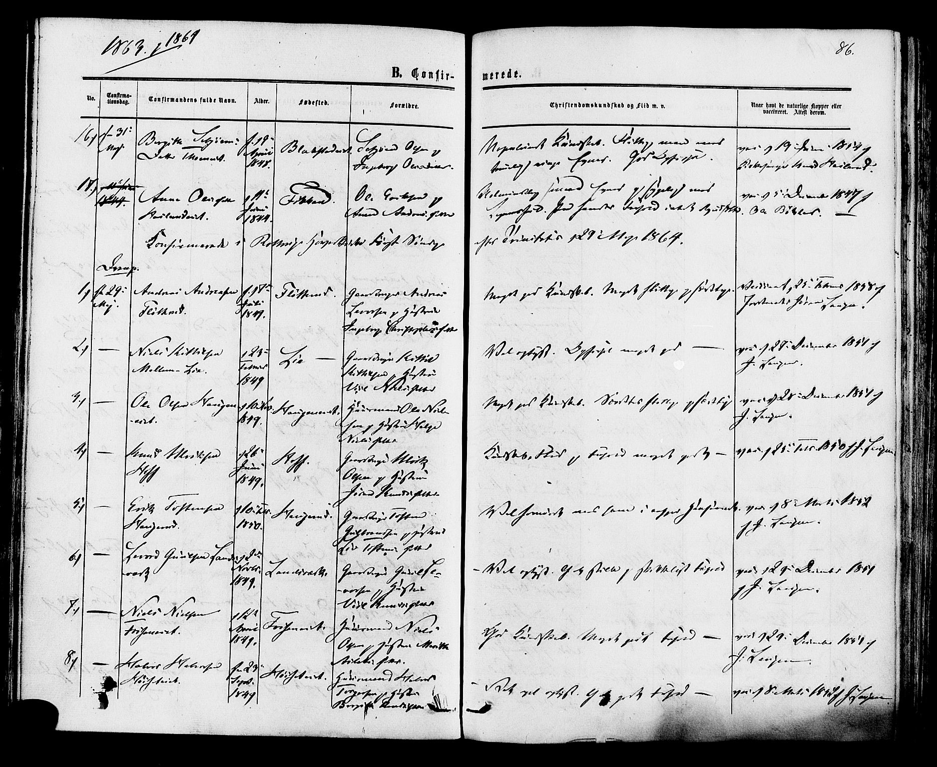 Rollag kirkebøker, SAKO/A-240/F/Fa/L0009: Parish register (official) no. I 9, 1860-1874, p. 86