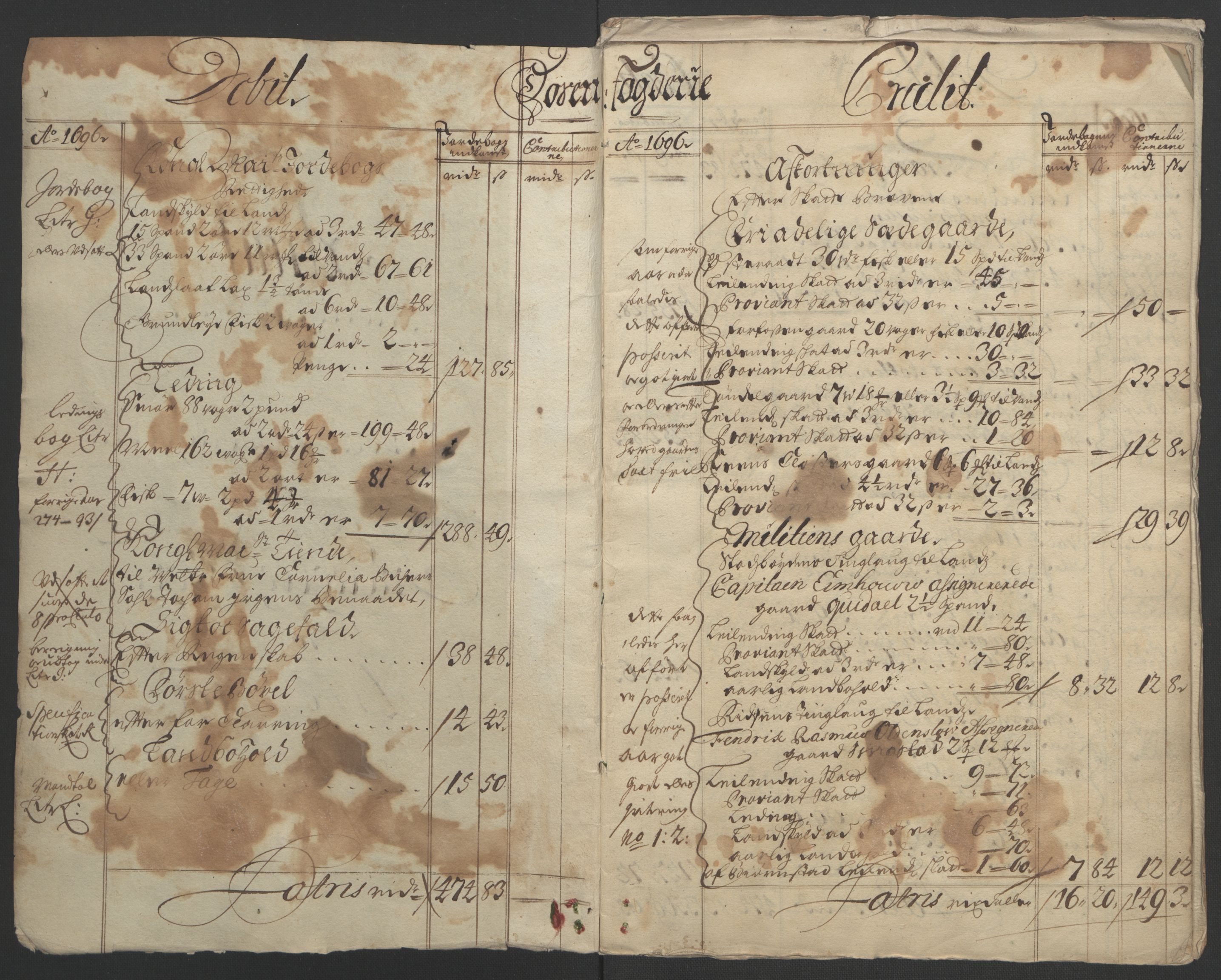 Rentekammeret inntil 1814, Reviderte regnskaper, Fogderegnskap, AV/RA-EA-4092/R57/L3851: Fogderegnskap Fosen, 1695-1696, p. 194