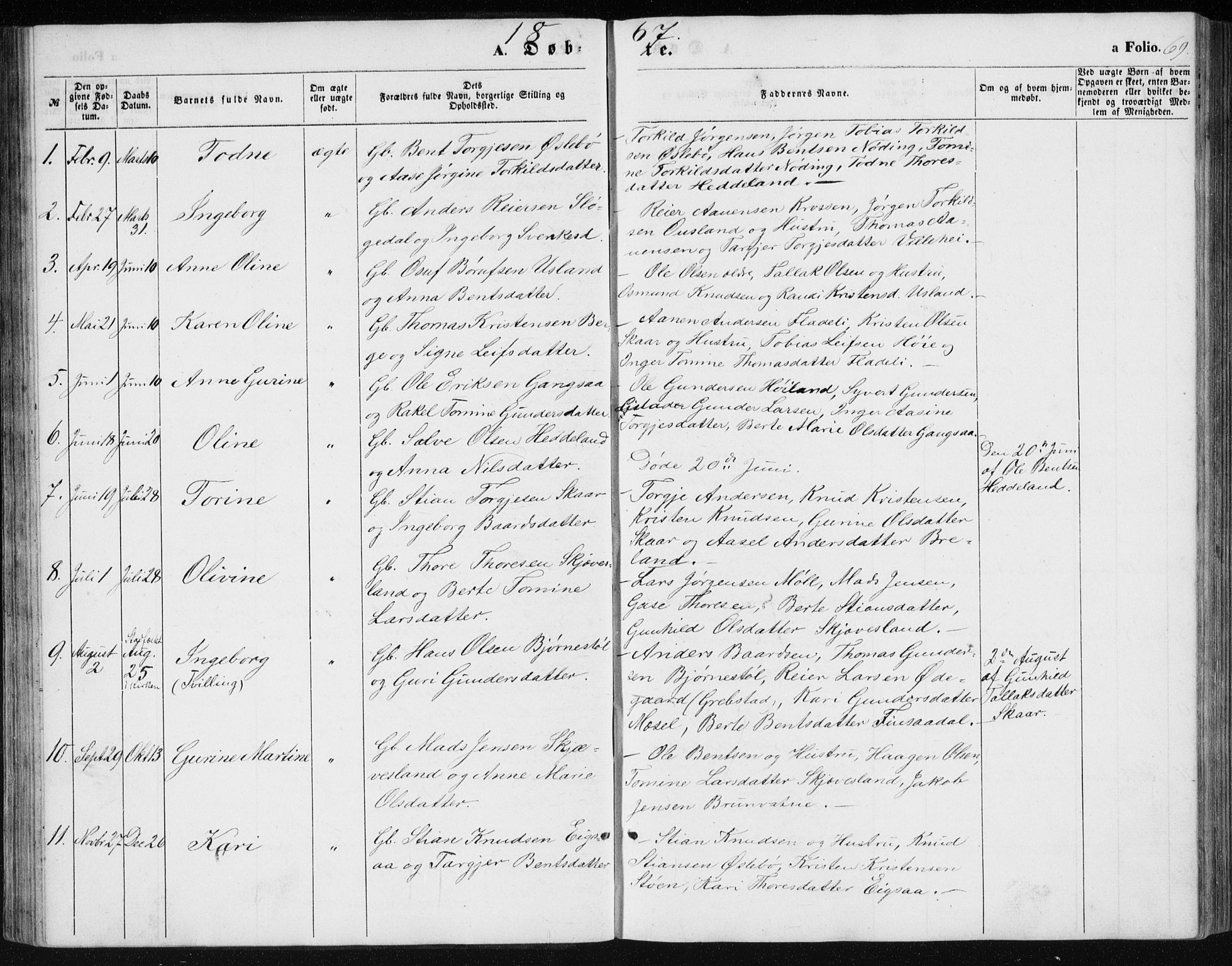 Holum sokneprestkontor, AV/SAK-1111-0022/F/Fb/Fbc/L0002: Parish register (copy) no. B 2, 1860-1882, p. 69