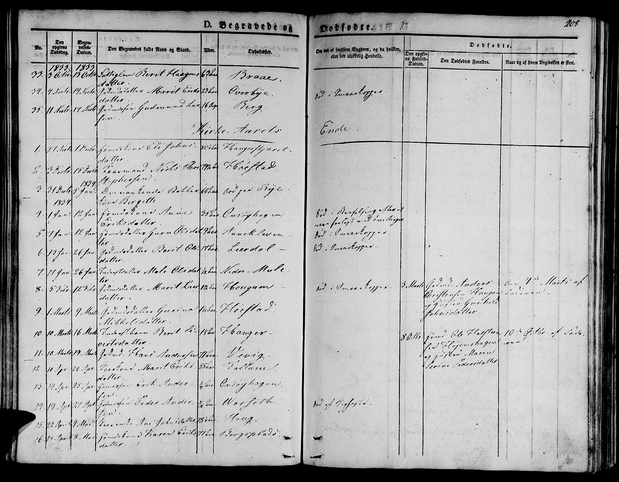 Ministerialprotokoller, klokkerbøker og fødselsregistre - Sør-Trøndelag, SAT/A-1456/612/L0374: Parish register (official) no. 612A07 /1, 1829-1845, p. 208