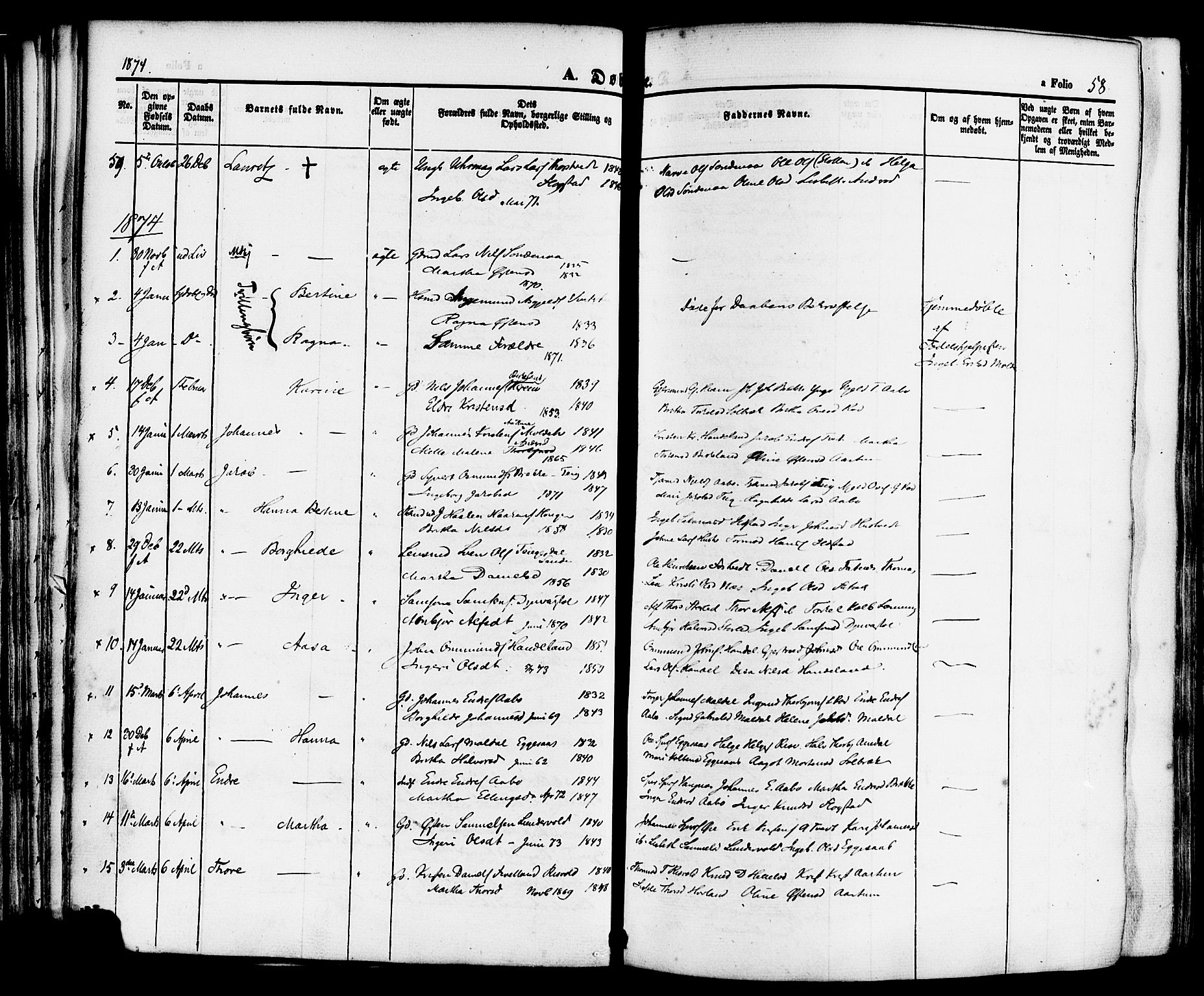 Sand sokneprestkontor, AV/SAST-A-101848/01/III/L0004: Parish register (official) no. A 4, 1859-1880, p. 58