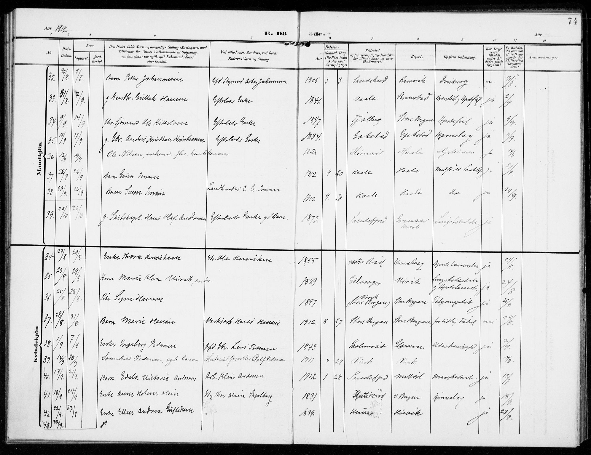 Sandar kirkebøker, SAKO/A-243/F/Fa/L0019: Parish register (official) no. 19, 1908-1914, p. 74