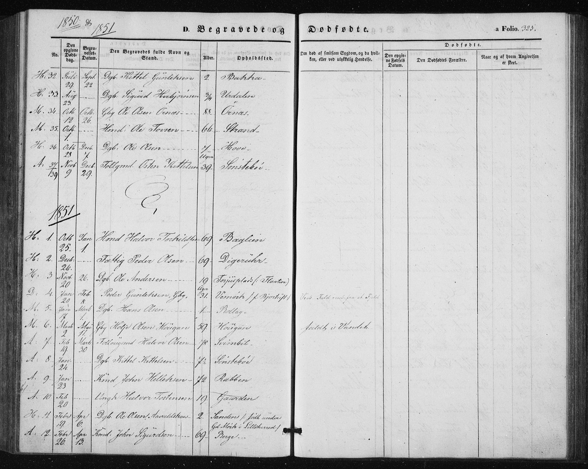 Tinn kirkebøker, SAKO/A-308/F/Fa/L0005: Parish register (official) no. I 5, 1844-1856, p. 325