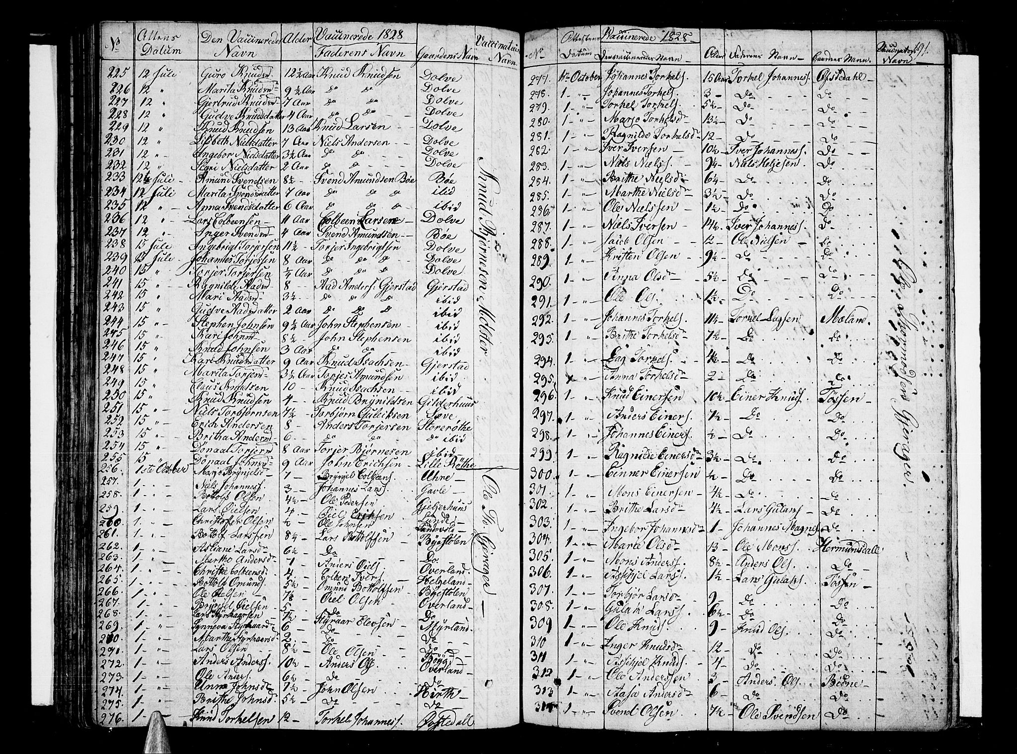 Voss sokneprestembete, AV/SAB-A-79001/H/Haa: Parish register (official) no. A 12, 1823-1837, p. 191