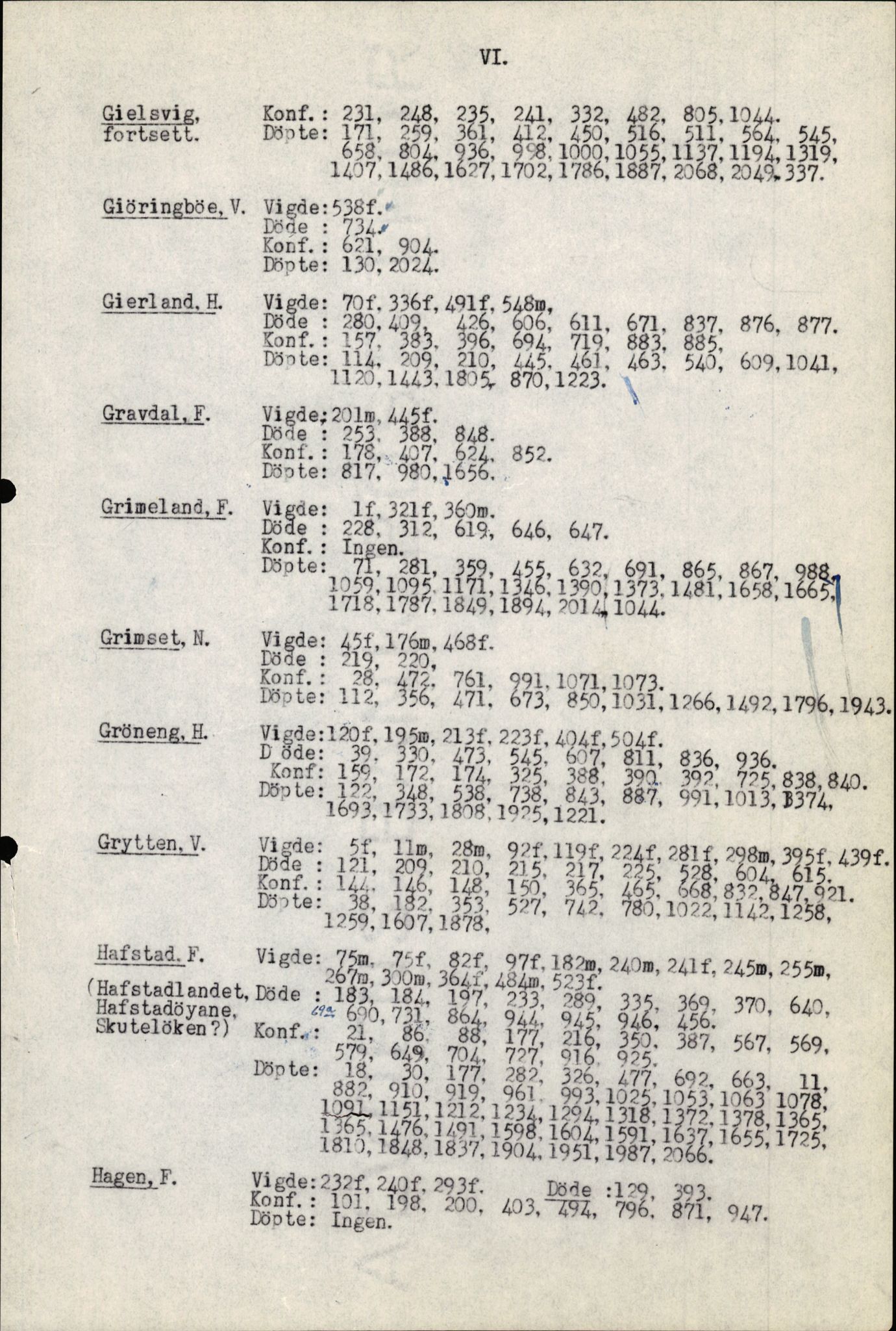 Samling av fulltekstavskrifter, SAB/FULLTEKST/B/14/0008: Førde sokneprestembete, ministerialbok nr. A 4, 1781-1802, p. 345