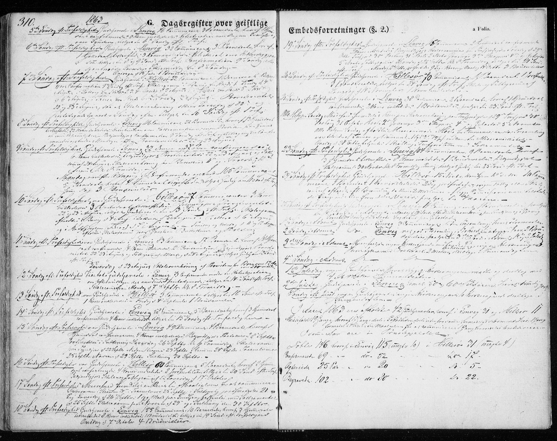 Lenvik sokneprestembete, SATØ/S-1310/H/Ha/Haa/L0007kirke: Parish register (official) no. 7, 1855-1865, p. 310