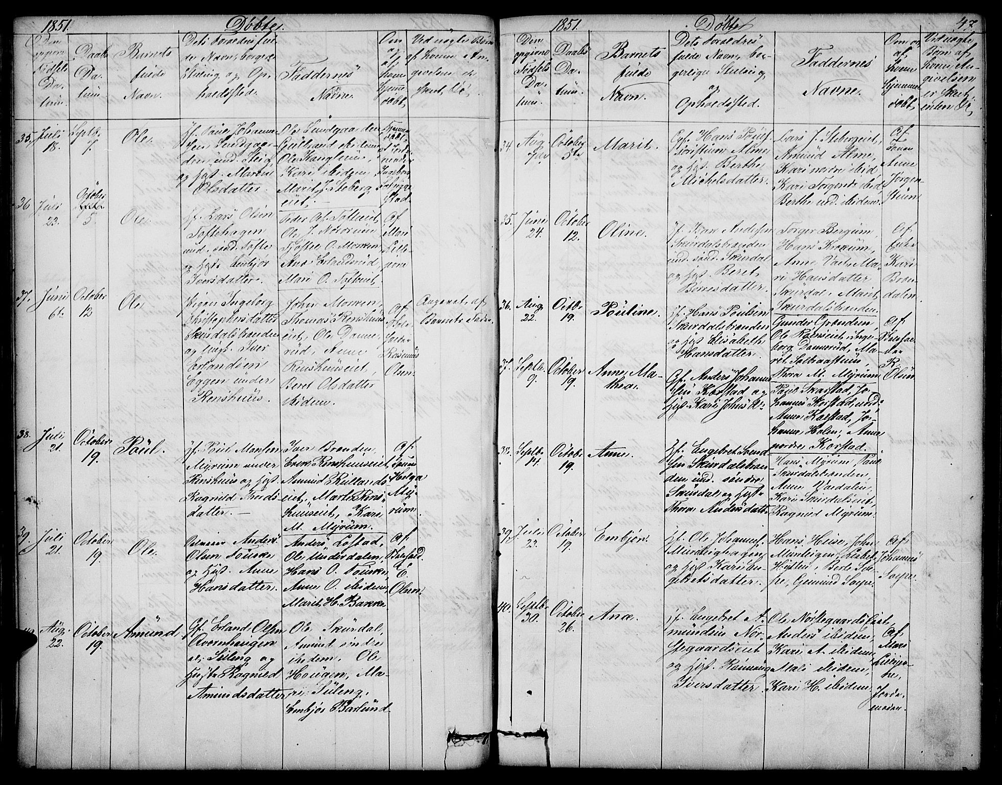 Sør-Fron prestekontor, SAH/PREST-010/H/Ha/Hab/L0001: Parish register (copy) no. 1, 1844-1863, p. 47