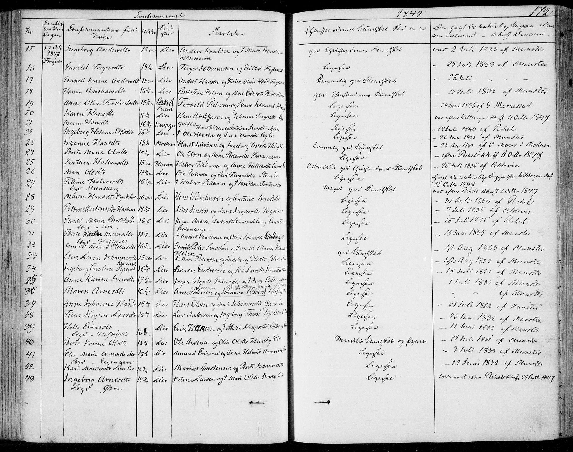 Lier kirkebøker, SAKO/A-230/F/Fa/L0011: Parish register (official) no. I 11, 1843-1854, p. 172