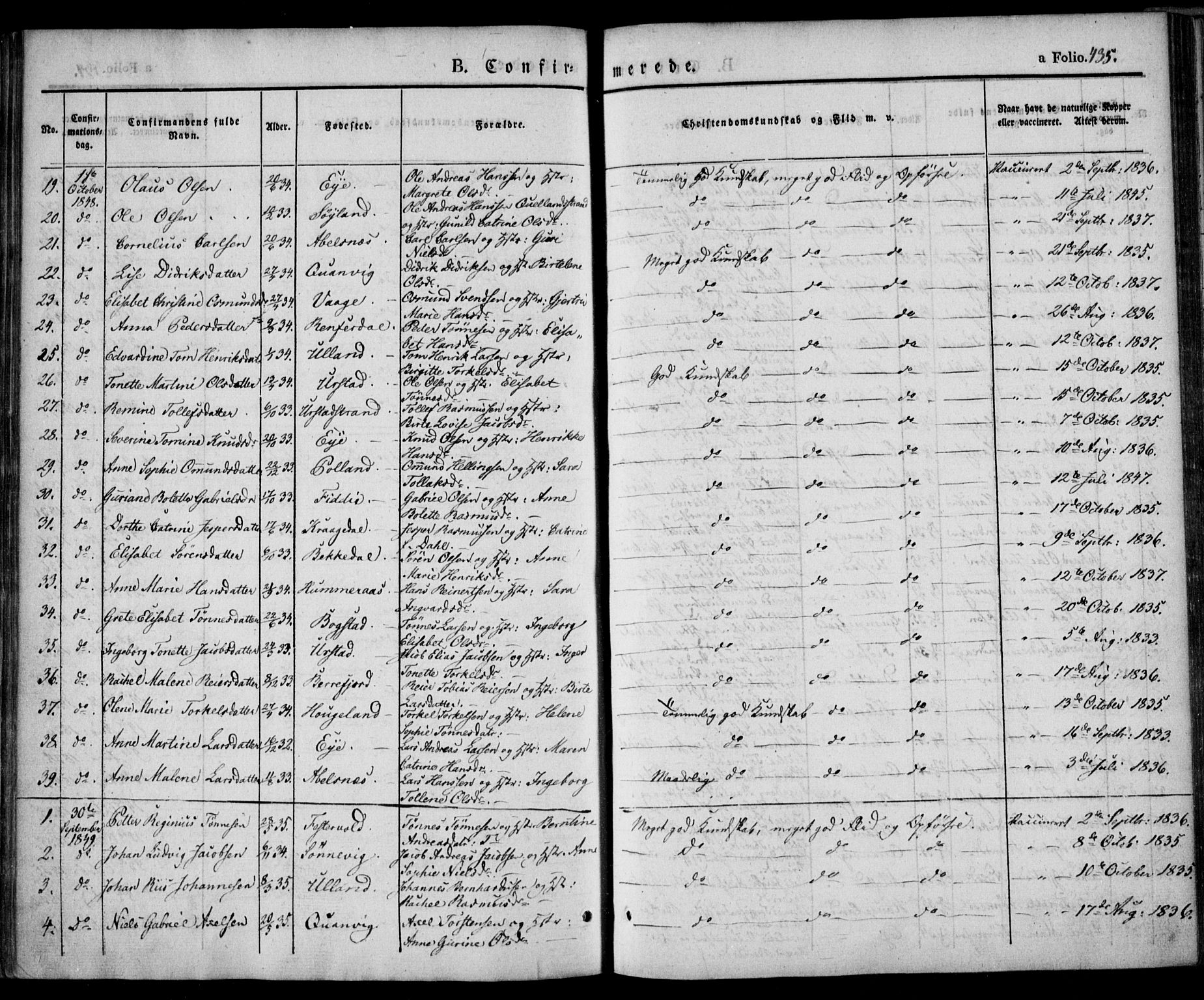 Flekkefjord sokneprestkontor, AV/SAK-1111-0012/F/Fa/Fac/L0004: Parish register (official) no. A 4, 1841-1849, p. 435