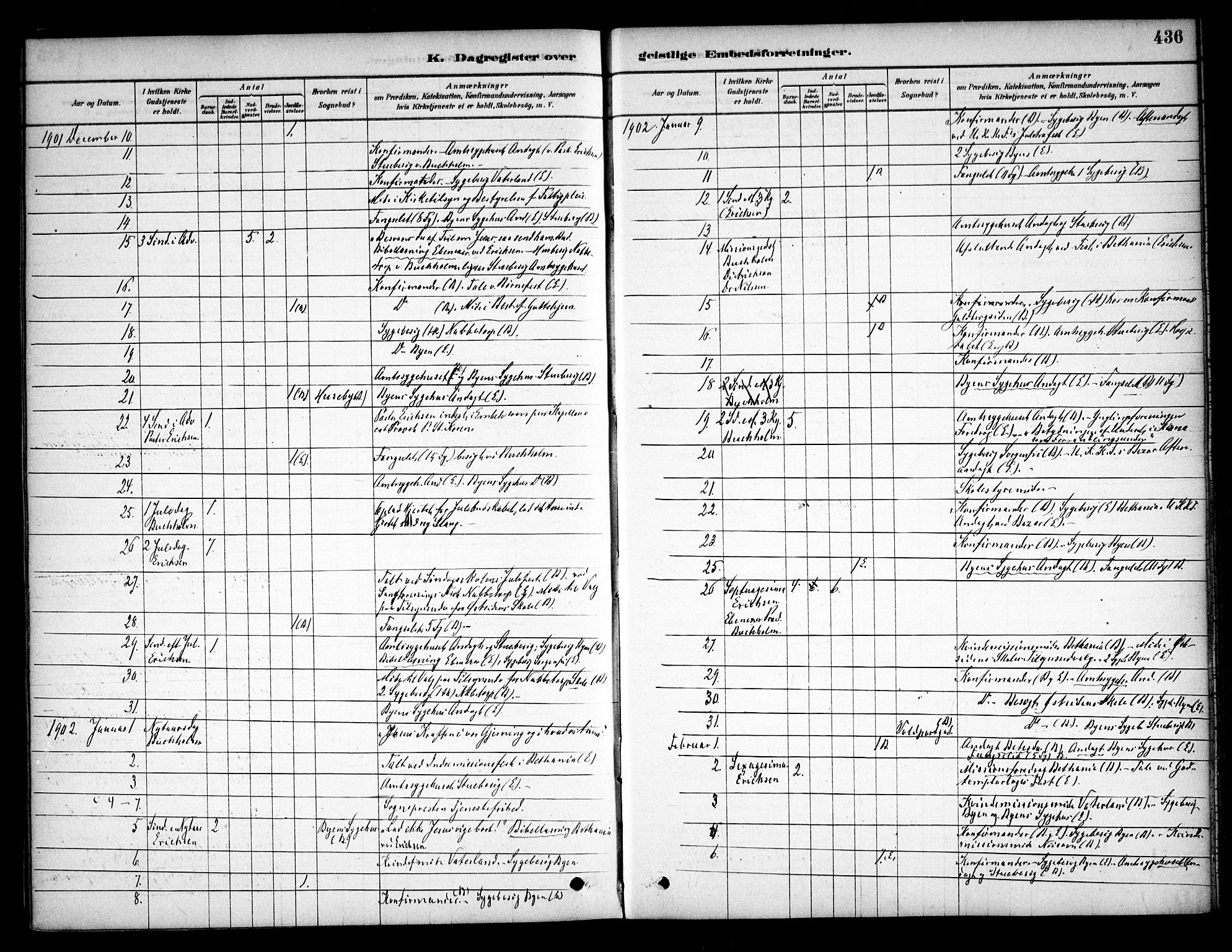 Østre Fredrikstad prestekontor Kirkebøker, AV/SAO-A-10907/F/Fa/L0001: Parish register (official) no. 1, 1878-1982, p. 436