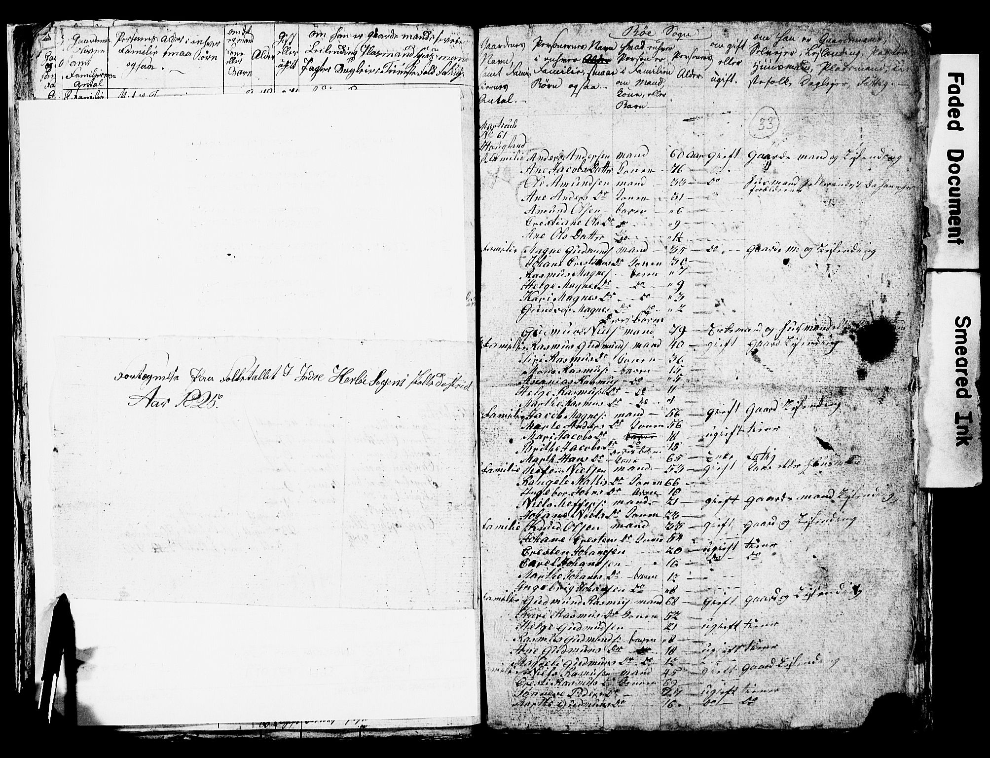 SAB, 1825 Census for Manger parish, 1825, p. 37