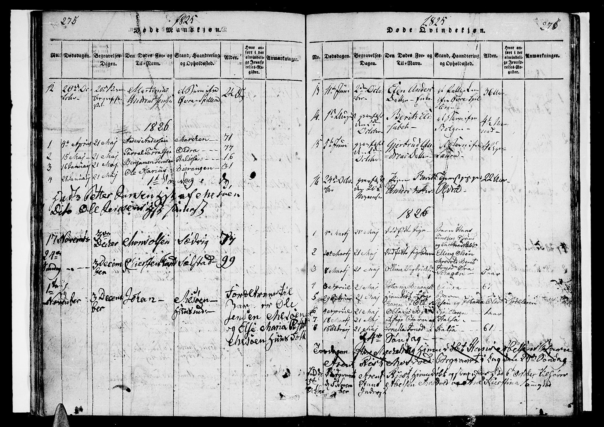 Ministerialprotokoller, klokkerbøker og fødselsregistre - Nordland, AV/SAT-A-1459/841/L0617: Parish register (copy) no. 841C01 /2, 1820-1830, p. 275-276