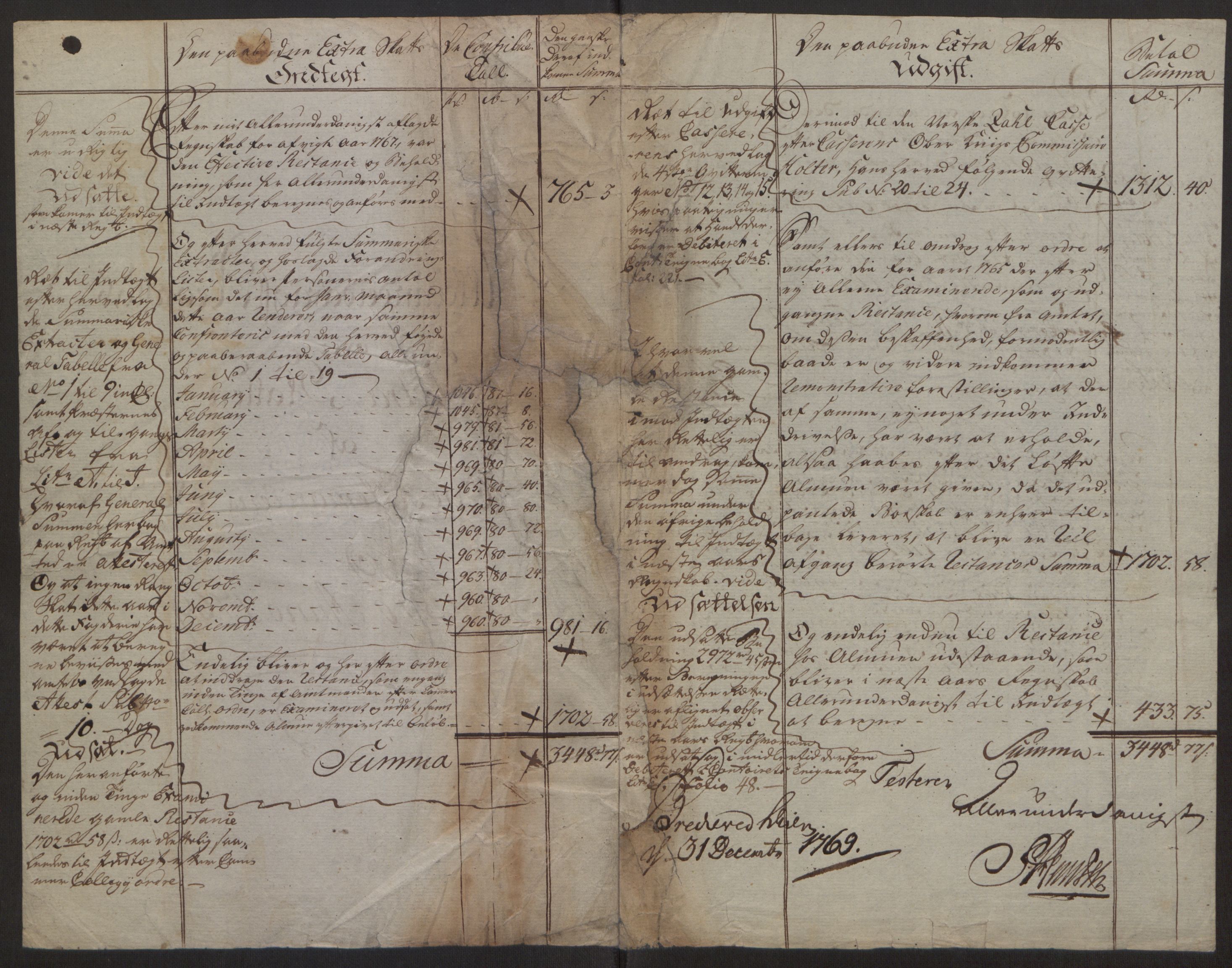 Rentekammeret inntil 1814, Reviderte regnskaper, Fogderegnskap, RA/EA-4092/R38/L2293: Ekstraskatten Øvre Telemark, 1762-1770, p. 140