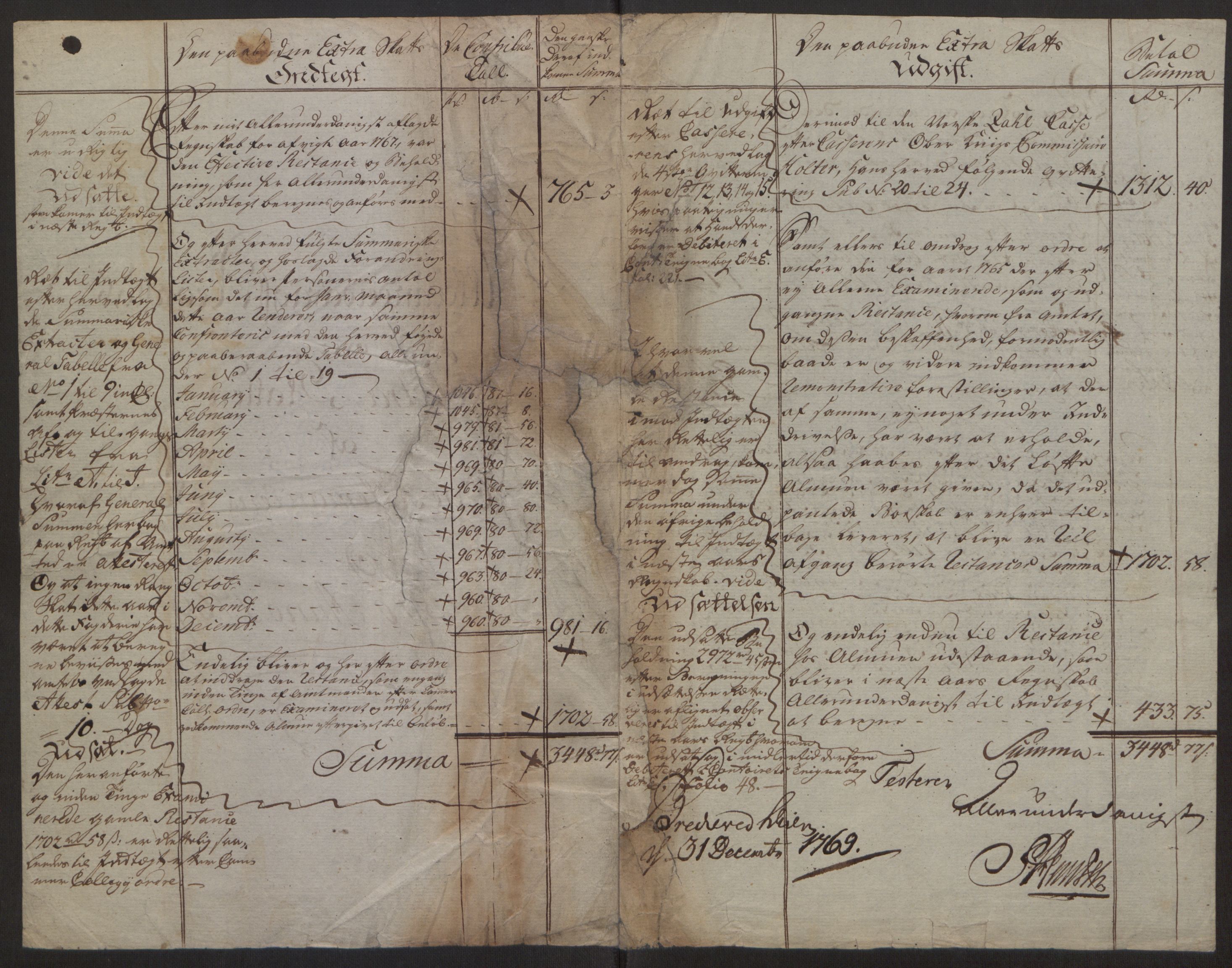 Rentekammeret inntil 1814, Reviderte regnskaper, Fogderegnskap, AV/RA-EA-4092/R38/L2293: Ekstraskatten Øvre Telemark, 1762-1770, p. 140