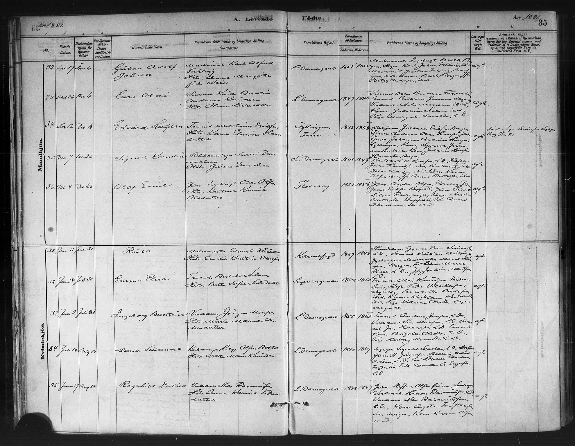 Askøy Sokneprestembete, SAB/A-74101/H/Ha/Haa/Haae/L0002: Parish register (official) no. E 2, 1878-1891, p. 35