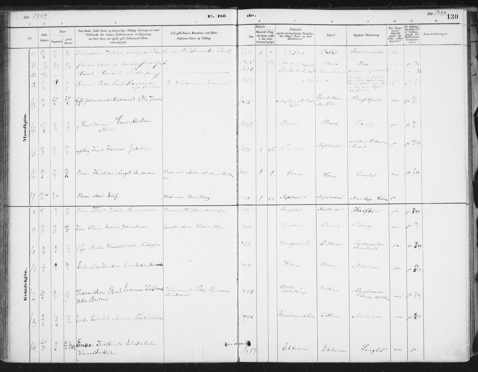 Ministerialprotokoller, klokkerbøker og fødselsregistre - Nordland, AV/SAT-A-1459/838/L0553: Parish register (official) no. 838A11, 1880-1910, p. 130