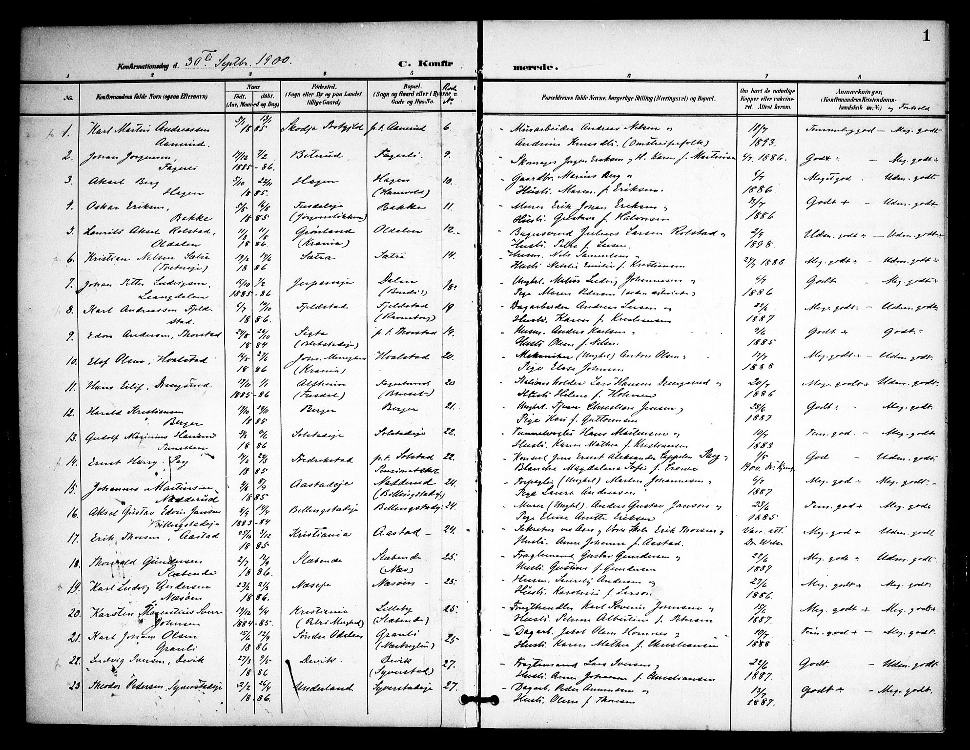 Asker prestekontor Kirkebøker, SAO/A-10256a/F/Fa/L0016: Parish register (official) no. I 16, 1900-1917, p. 1