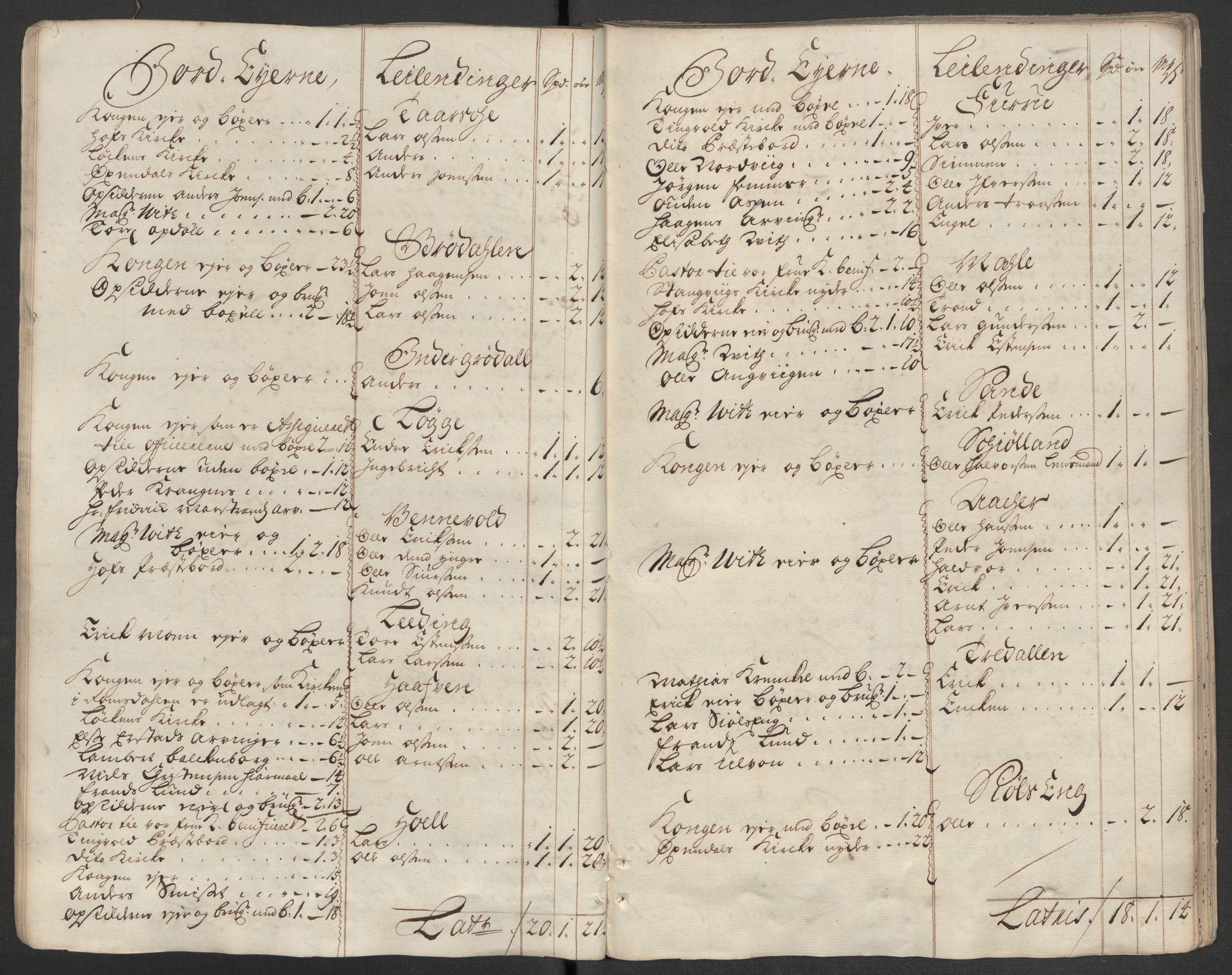 Rentekammeret inntil 1814, Reviderte regnskaper, Fogderegnskap, AV/RA-EA-4092/R56/L3750: Fogderegnskap Nordmøre, 1717, p. 40