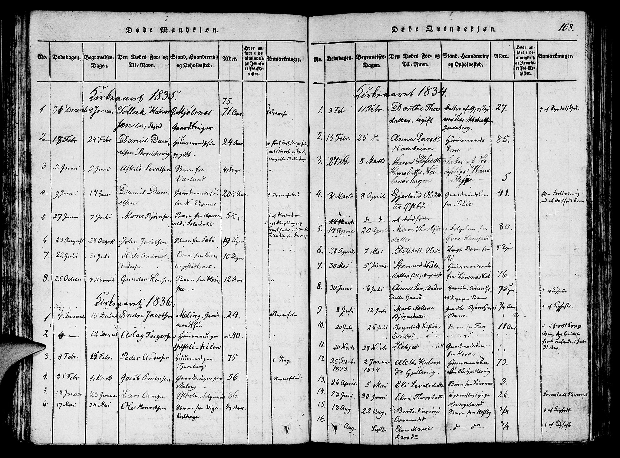 Finnøy sokneprestkontor, SAST/A-101825/H/Ha/Haa/L0006: Parish register (official) no. A 6, 1816-1846, p. 108