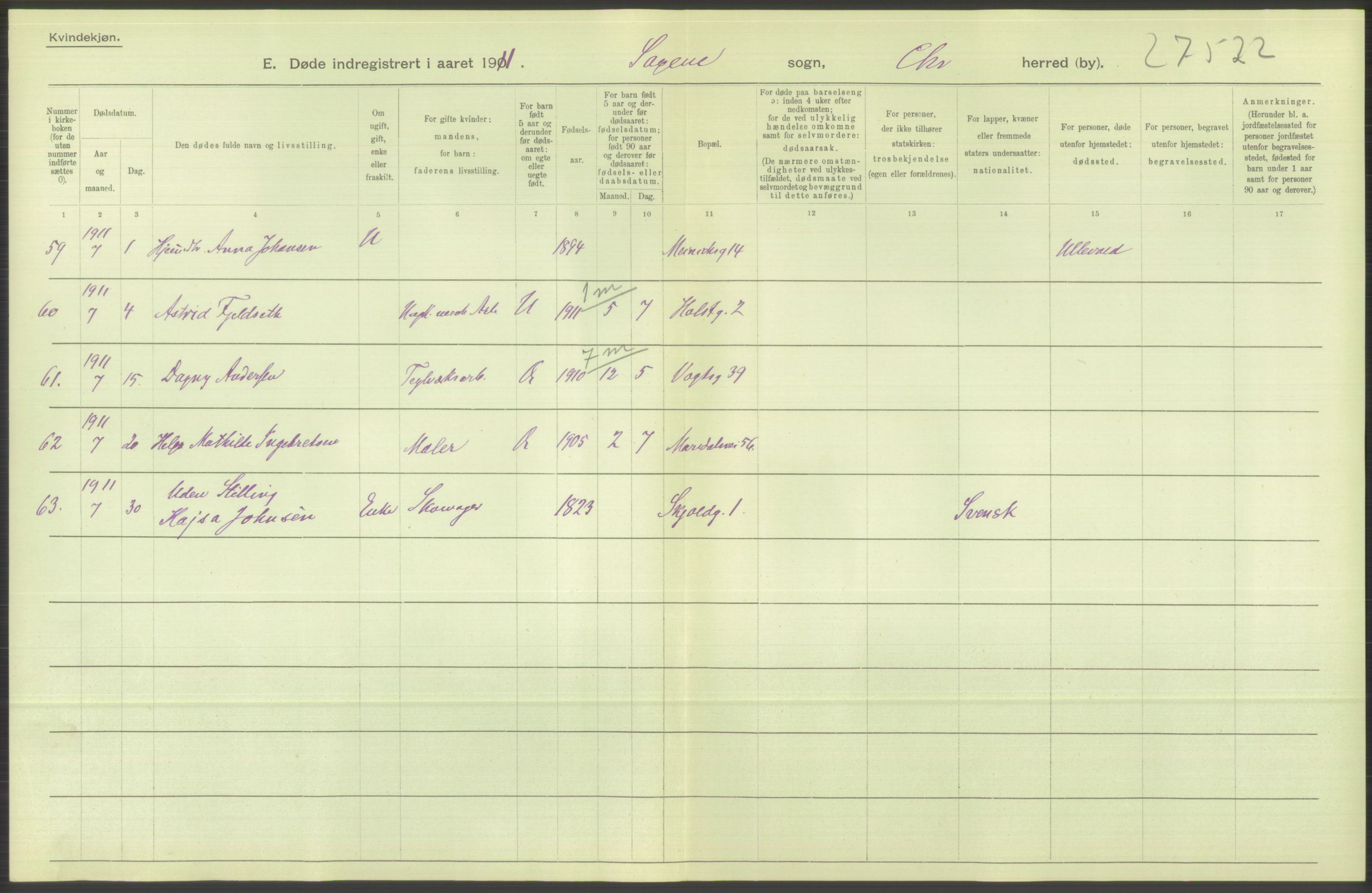 Statistisk sentralbyrå, Sosiodemografiske emner, Befolkning, AV/RA-S-2228/D/Df/Dfb/Dfba/L0010: Kristiania: Døde kvinner samt dødfødte., 1911, p. 702