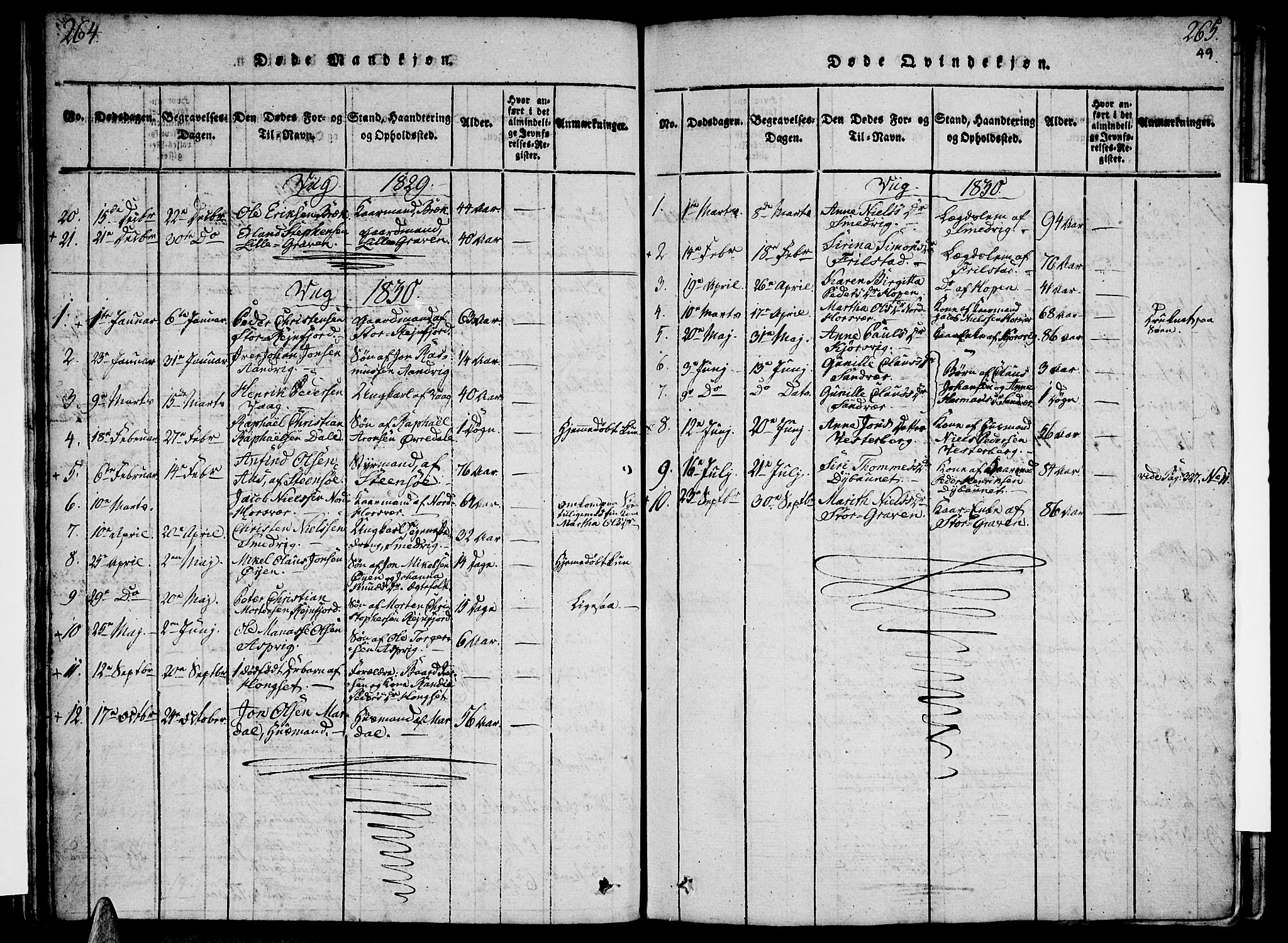 Ministerialprotokoller, klokkerbøker og fødselsregistre - Nordland, SAT/A-1459/812/L0175: Parish register (official) no. 812A04, 1820-1833, p. 264-265