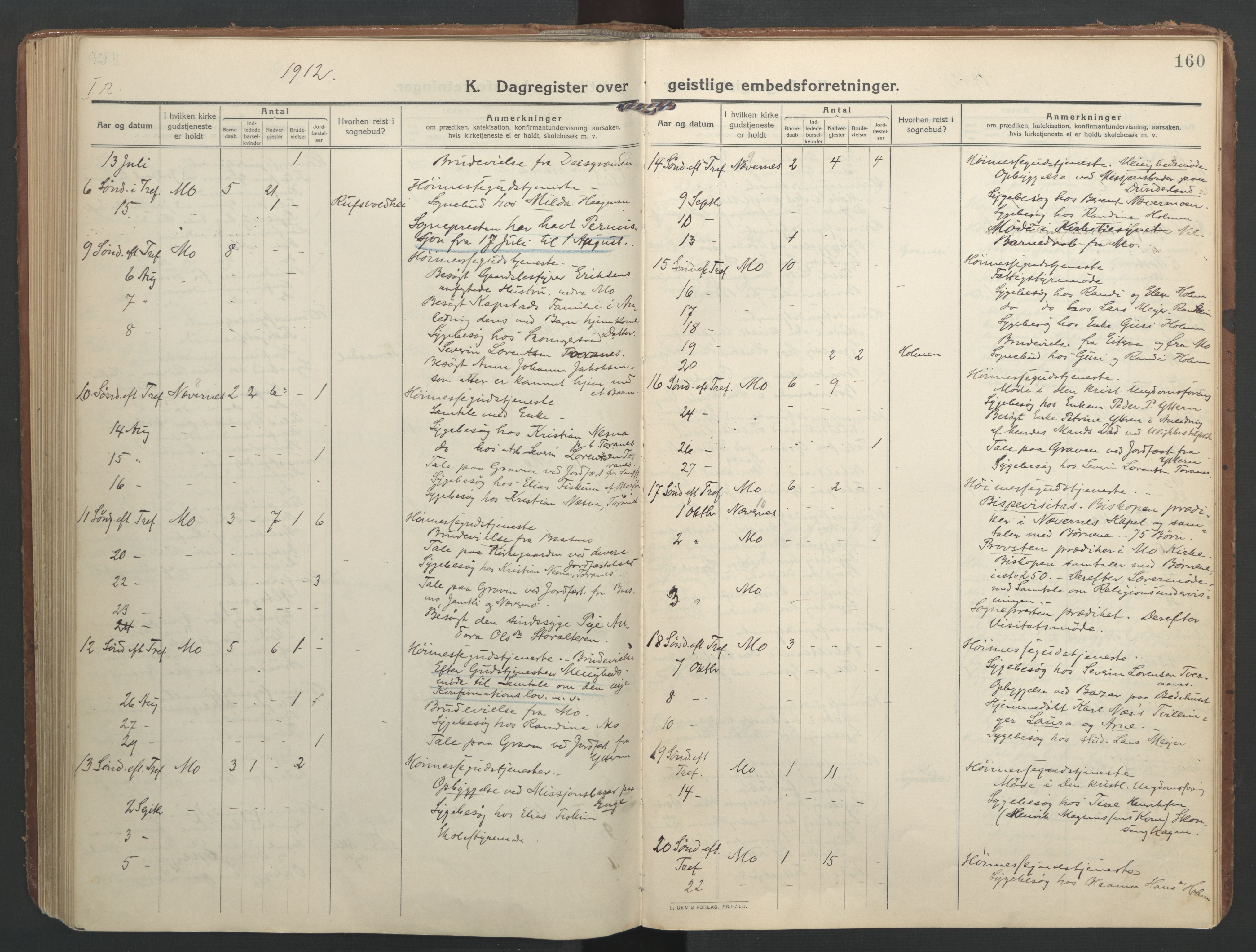 Ministerialprotokoller, klokkerbøker og fødselsregistre - Nordland, SAT/A-1459/827/L0405: Parish register (official) no. 827A17, 1912-1925, p. 160