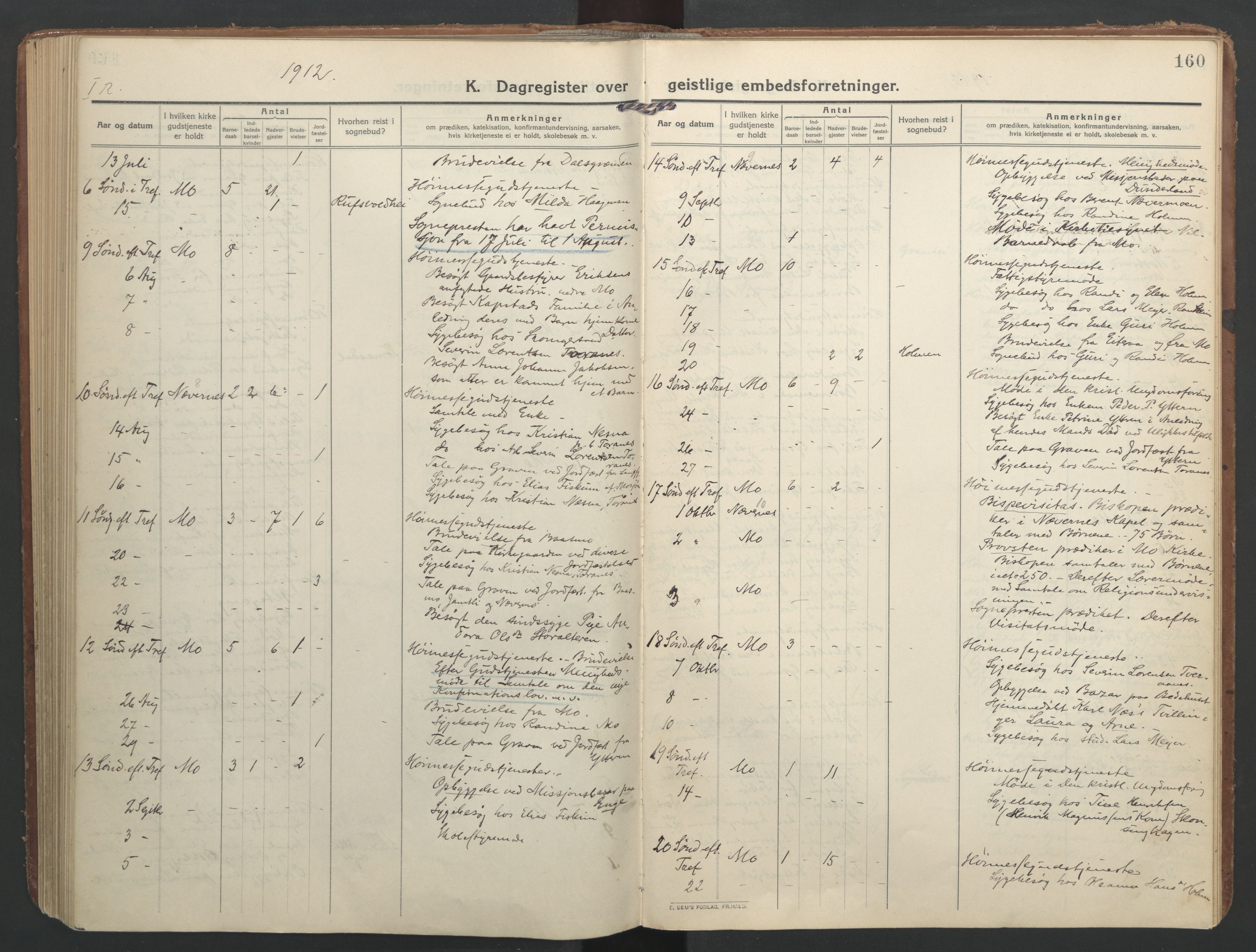 Ministerialprotokoller, klokkerbøker og fødselsregistre - Nordland, AV/SAT-A-1459/827/L0405: Parish register (official) no. 827A17, 1912-1925, p. 160