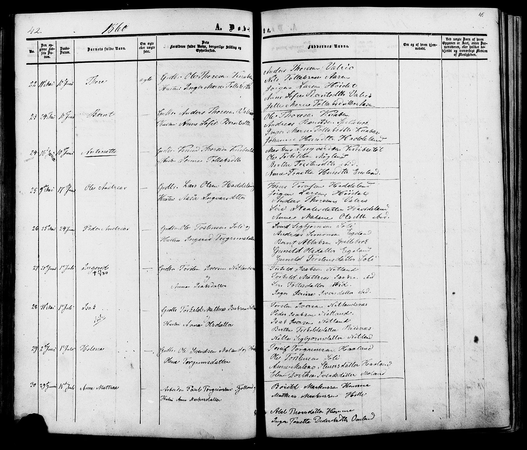 Fjotland sokneprestkontor, AV/SAK-1111-0010/F/Fa/L0001: Parish register (official) no. A 1, 1850-1879, p. 45