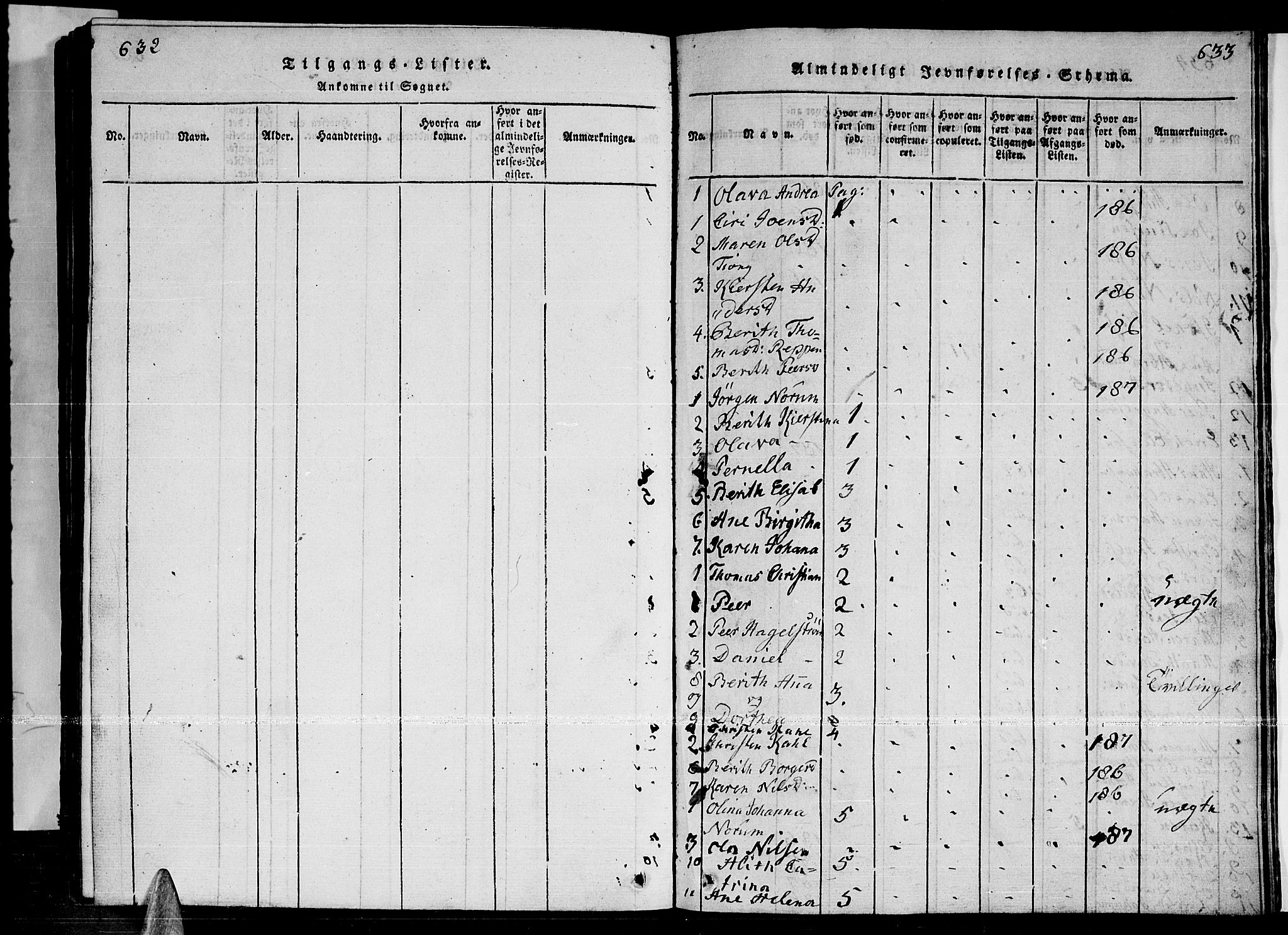 Ministerialprotokoller, klokkerbøker og fødselsregistre - Nordland, SAT/A-1459/841/L0593: Parish register (official) no. 841A04 /1, 1820-1825, p. 632-633
