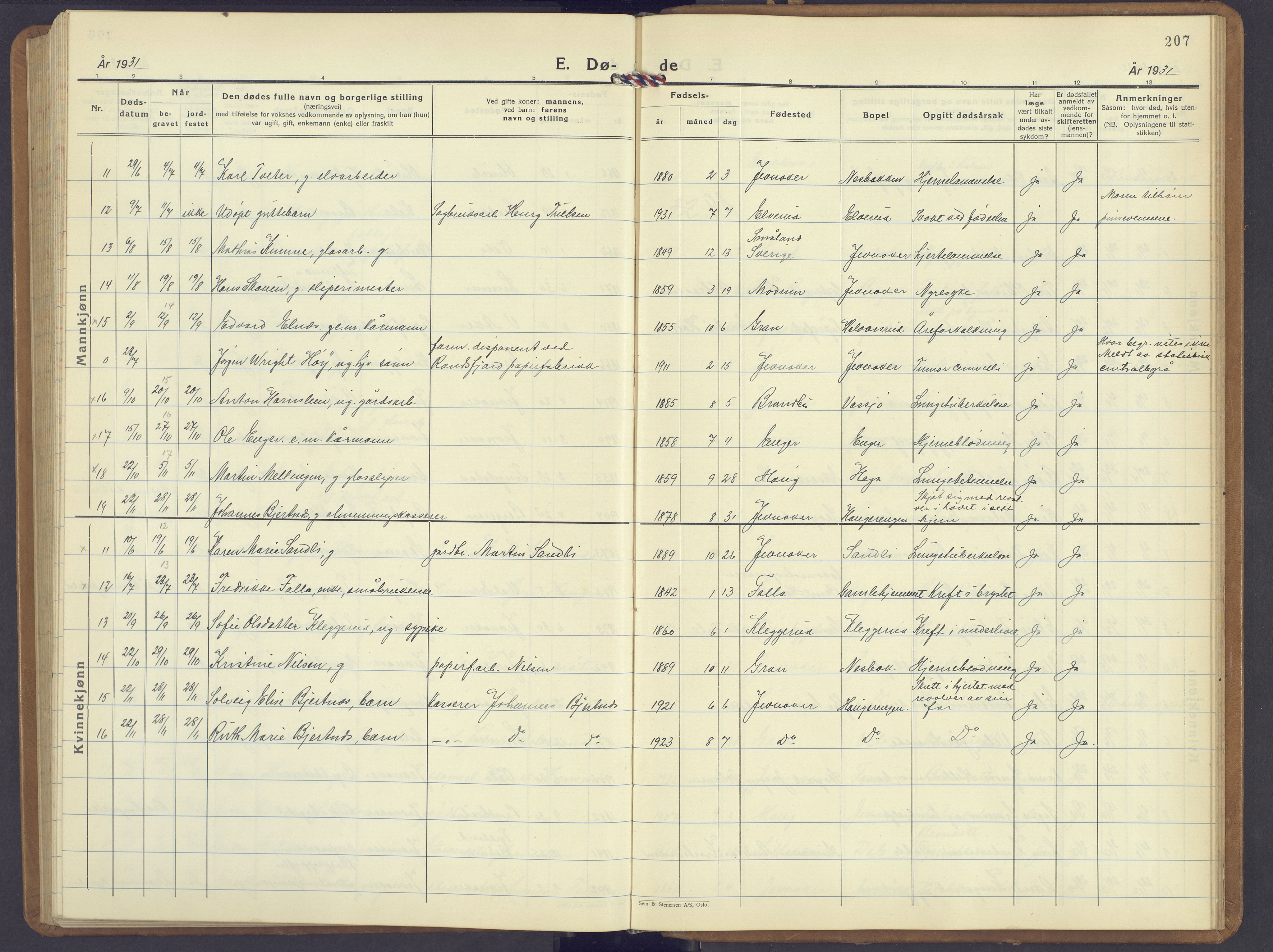 Jevnaker prestekontor, SAH/PREST-116/H/Ha/Hab/L0006: Parish register (copy) no. 6, 1930-1945, p. 207