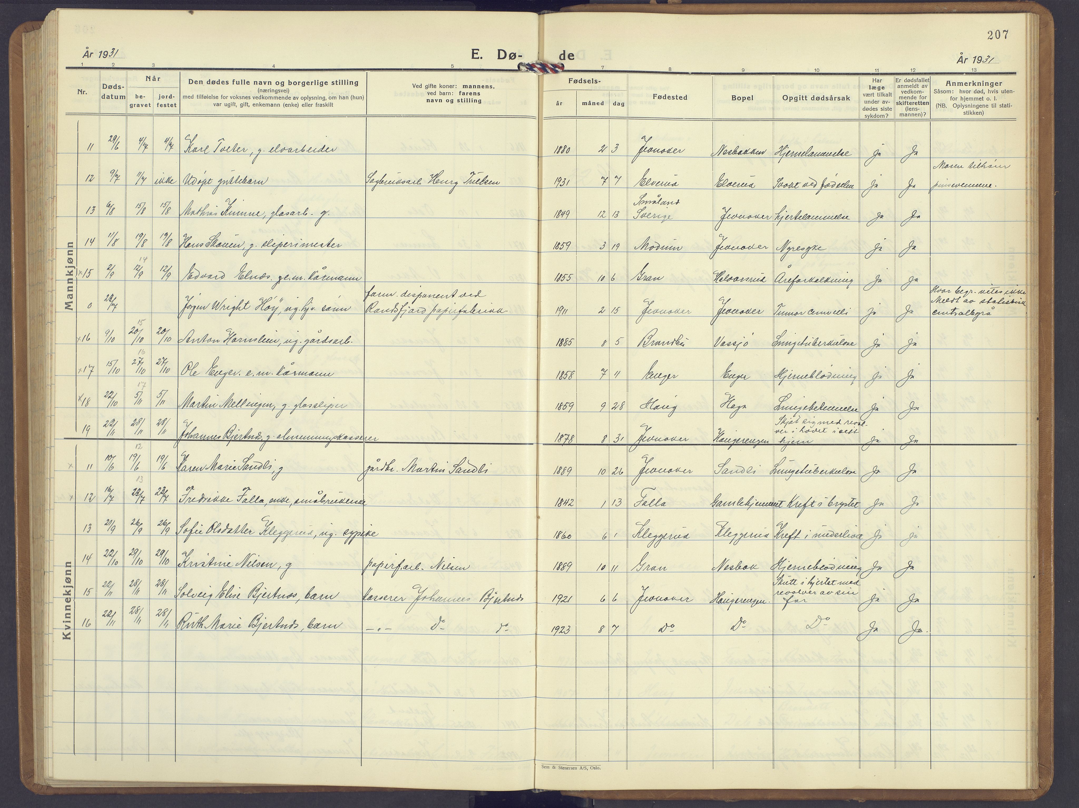 Jevnaker prestekontor, AV/SAH-PREST-116/H/Ha/Hab/L0006: Parish register (copy) no. 6, 1930-1945, p. 207