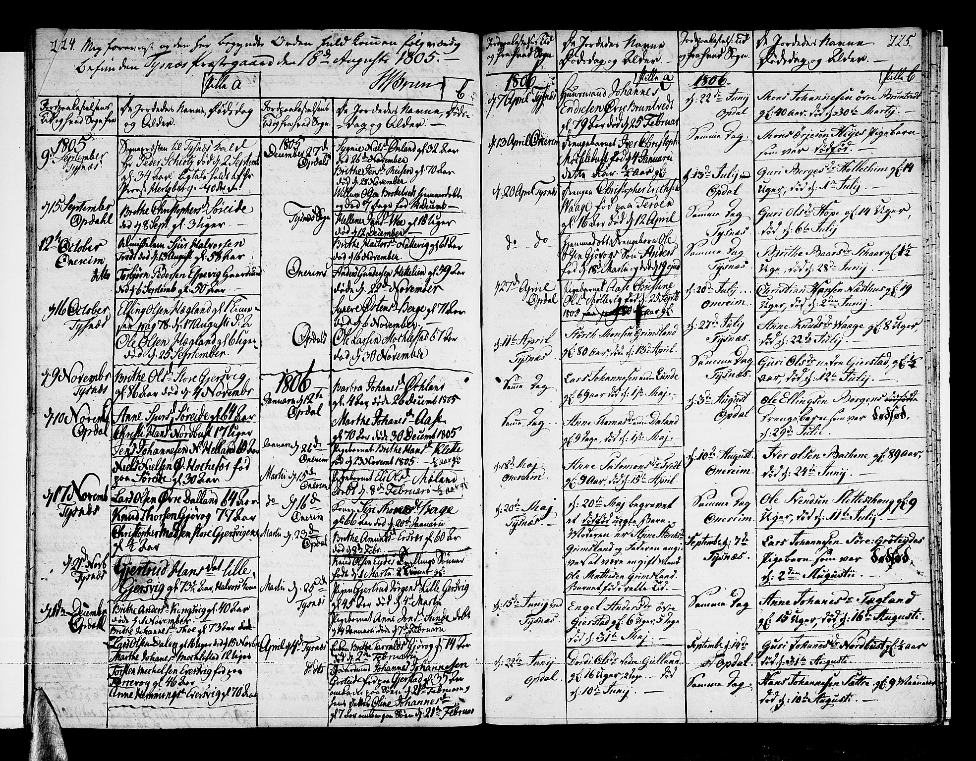 Tysnes sokneprestembete, SAB/A-78601/H/Haa: Parish register (official) no. A 6, 1804-1816, p. 224-225