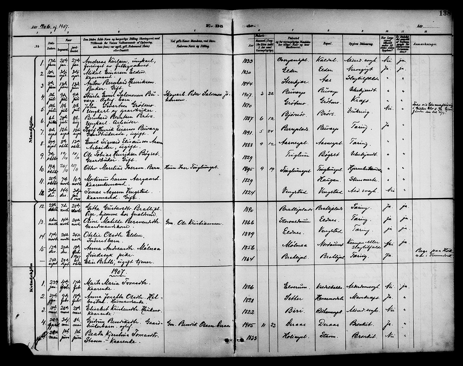 Ministerialprotokoller, klokkerbøker og fødselsregistre - Nord-Trøndelag, AV/SAT-A-1458/742/L0412: Parish register (copy) no. 742C03, 1898-1910, p. 138