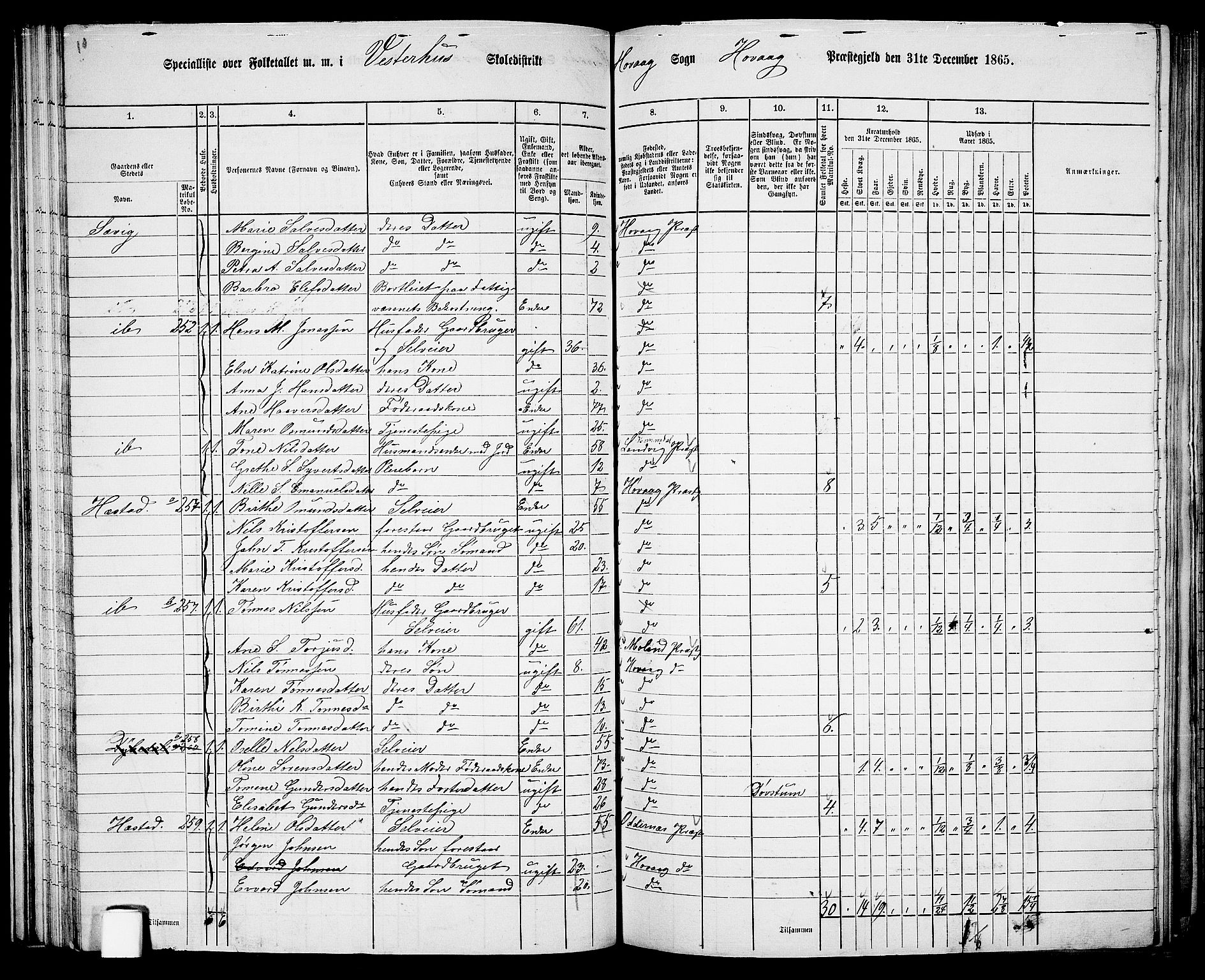 RA, 1865 census for Høvåg, 1865, p. 69