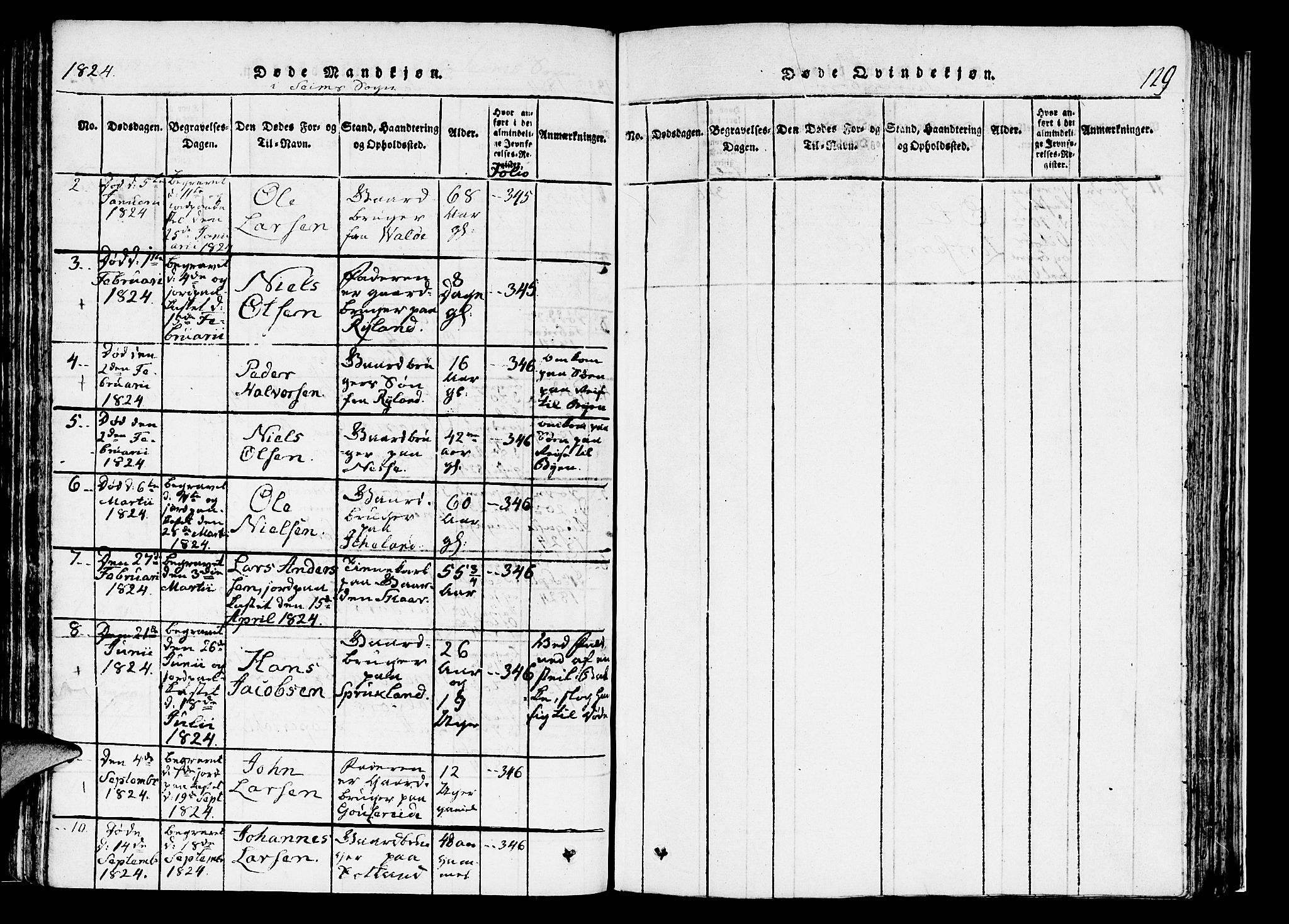 Hosanger sokneprestembete, AV/SAB-A-75801/H/Haa: Parish register (official) no. A 5, 1815-1824, p. 129