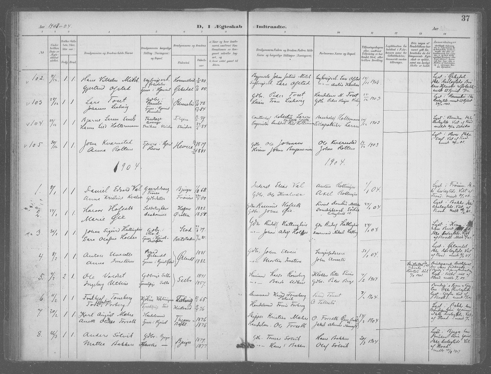 Ministerialprotokoller, klokkerbøker og fødselsregistre - Sør-Trøndelag, SAT/A-1456/601/L0077: Curate's parish register no. 601B10, 1900-1907, p. 37