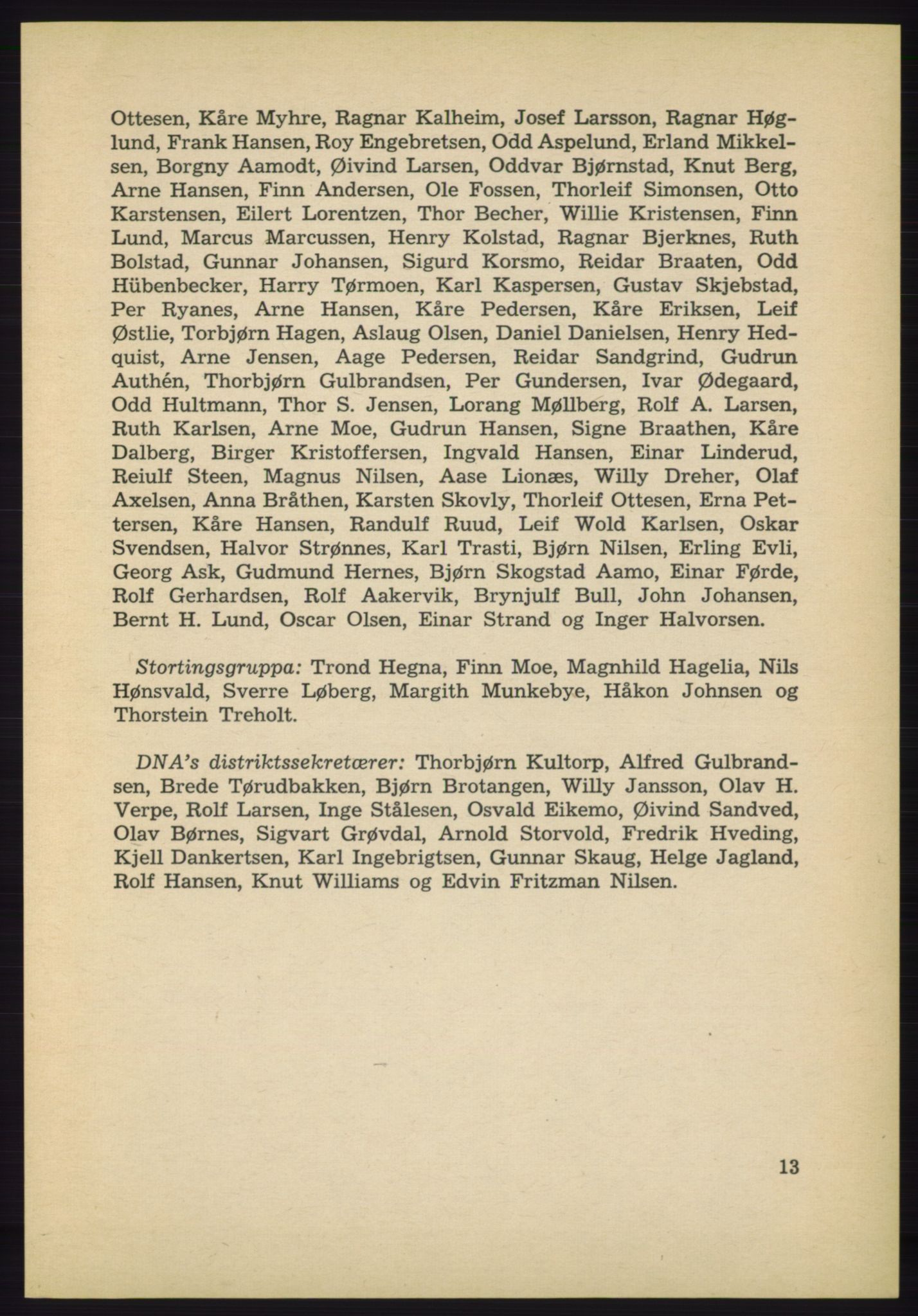 Det norske Arbeiderparti - publikasjoner, AAB/-/-/-: Protokoll over forhandlingene på det 40. ordinære landsmøte 27.-29. mai 1965 i Oslo, 1965, p. 13